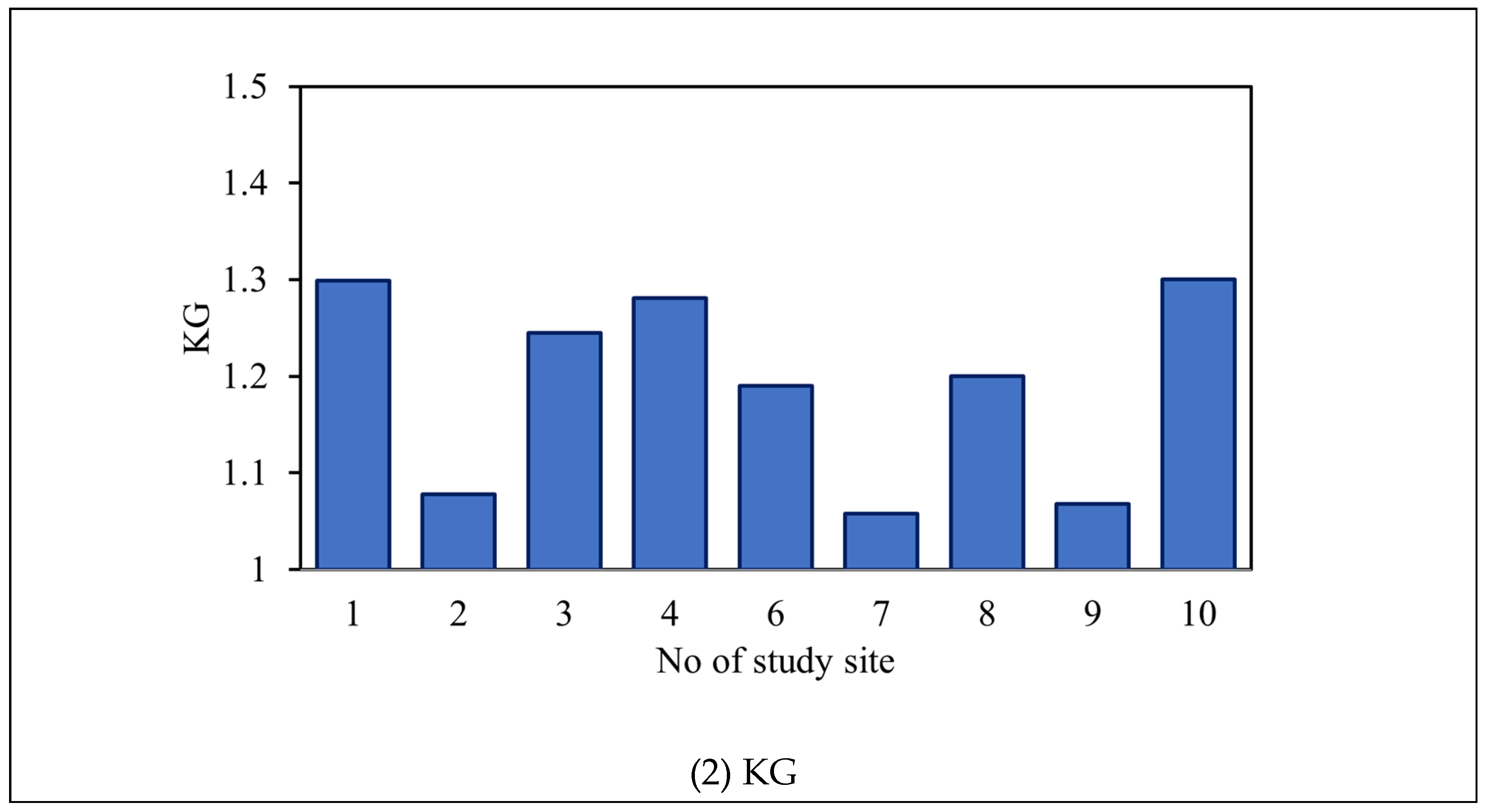 Geosciences 15 00088 g010b
