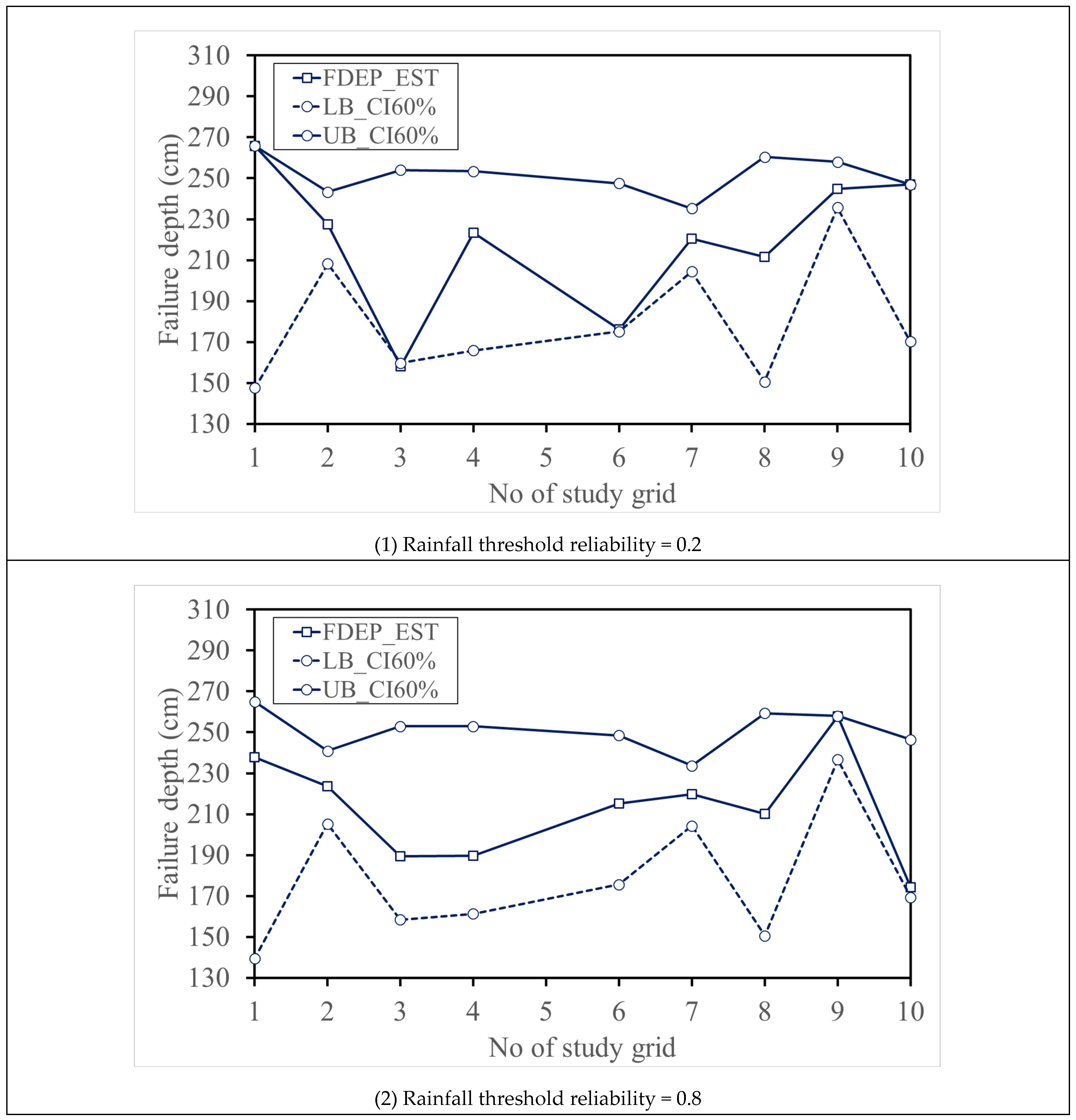 Geosciences 15 00088 g011