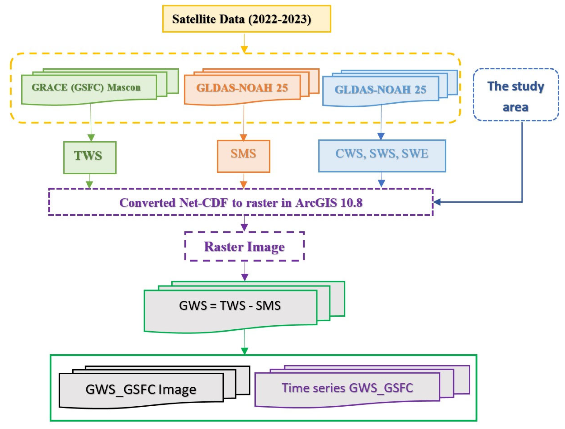 Geosciences 15 00091 g004