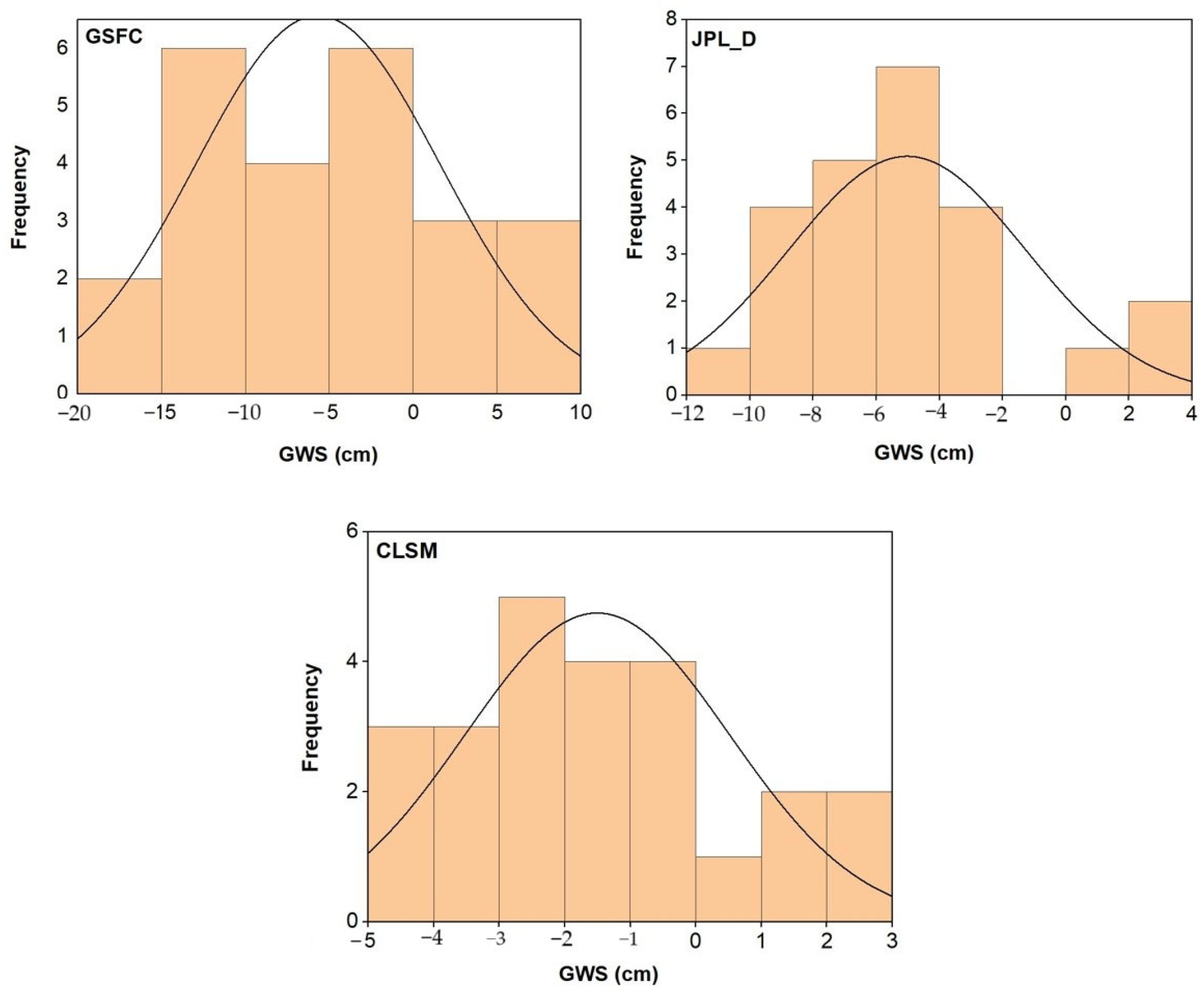 Geosciences 15 00091 g005