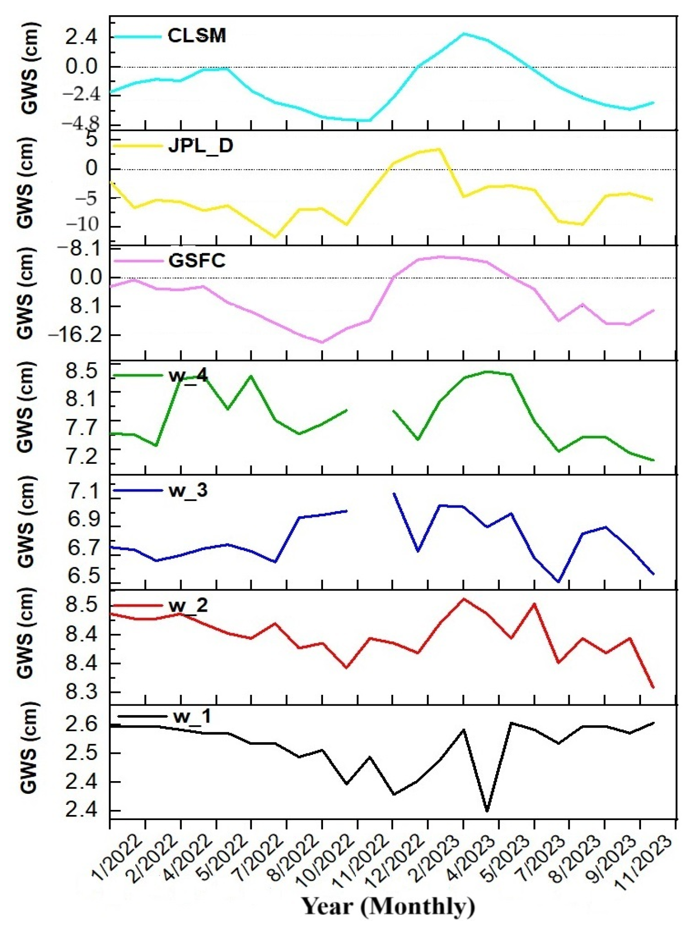 Geosciences 15 00091 g006