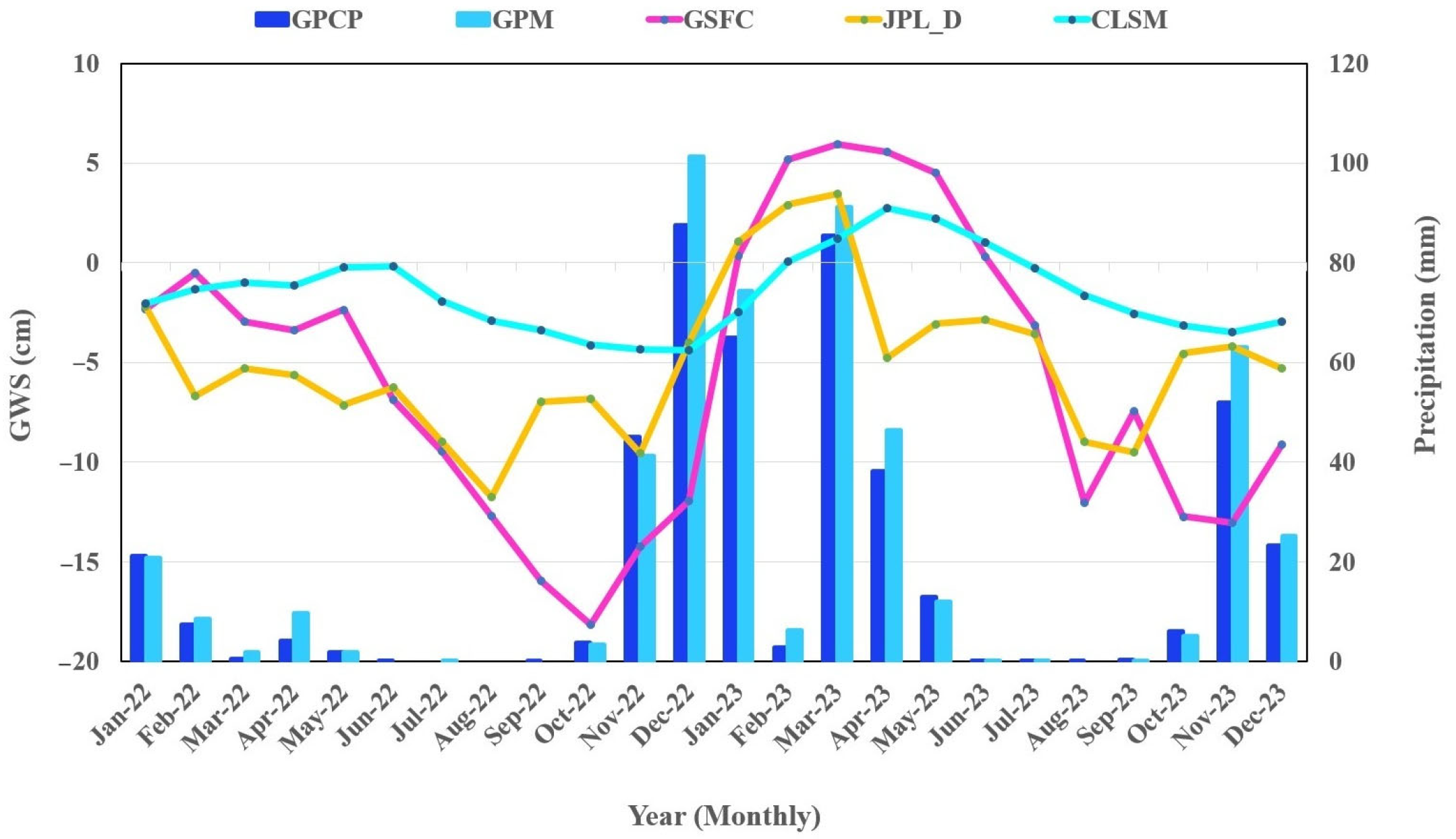 Geosciences 15 00091 g008