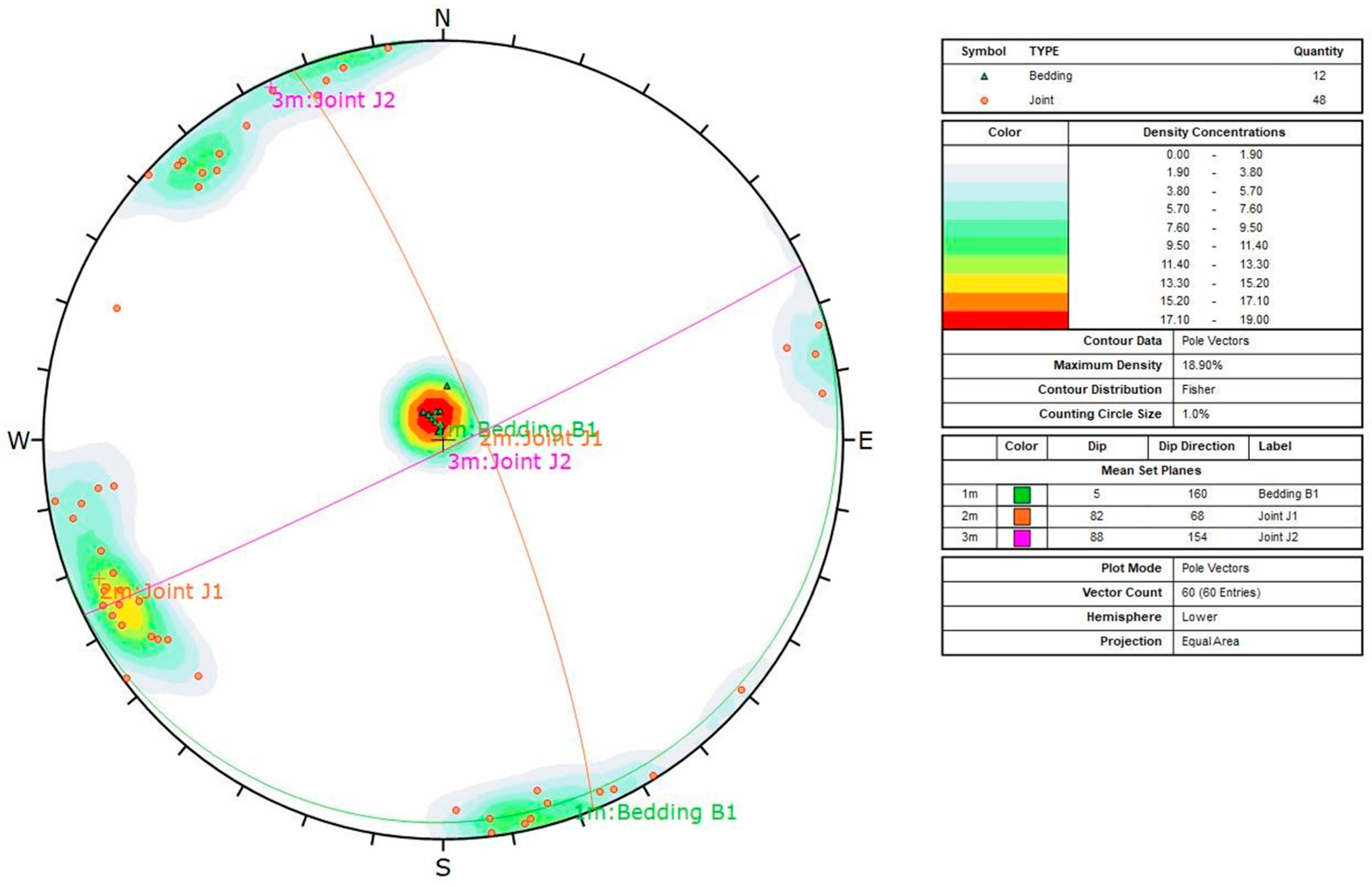 Geosciences 15 00092 g005