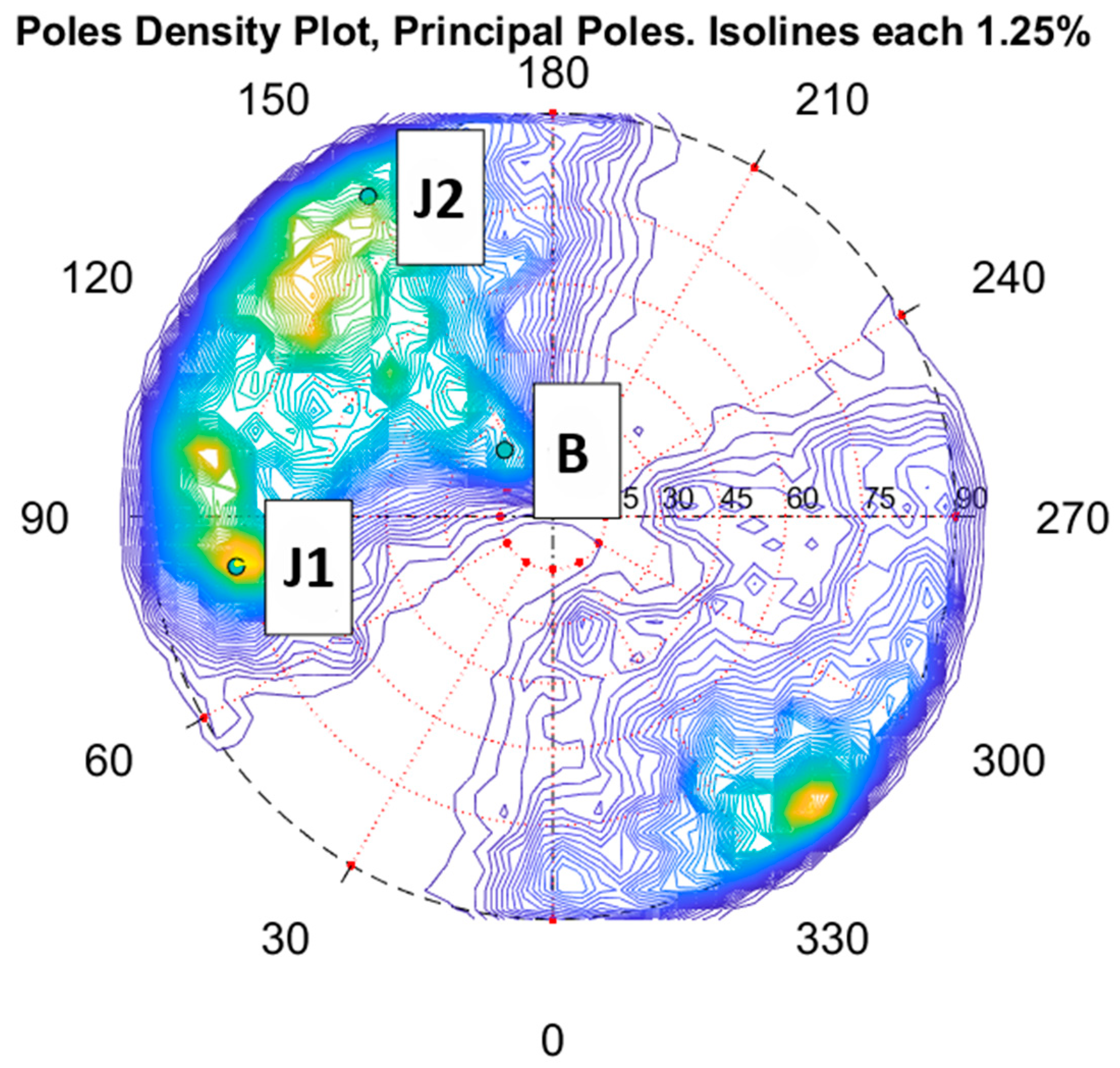 Geosciences 15 00092 g006