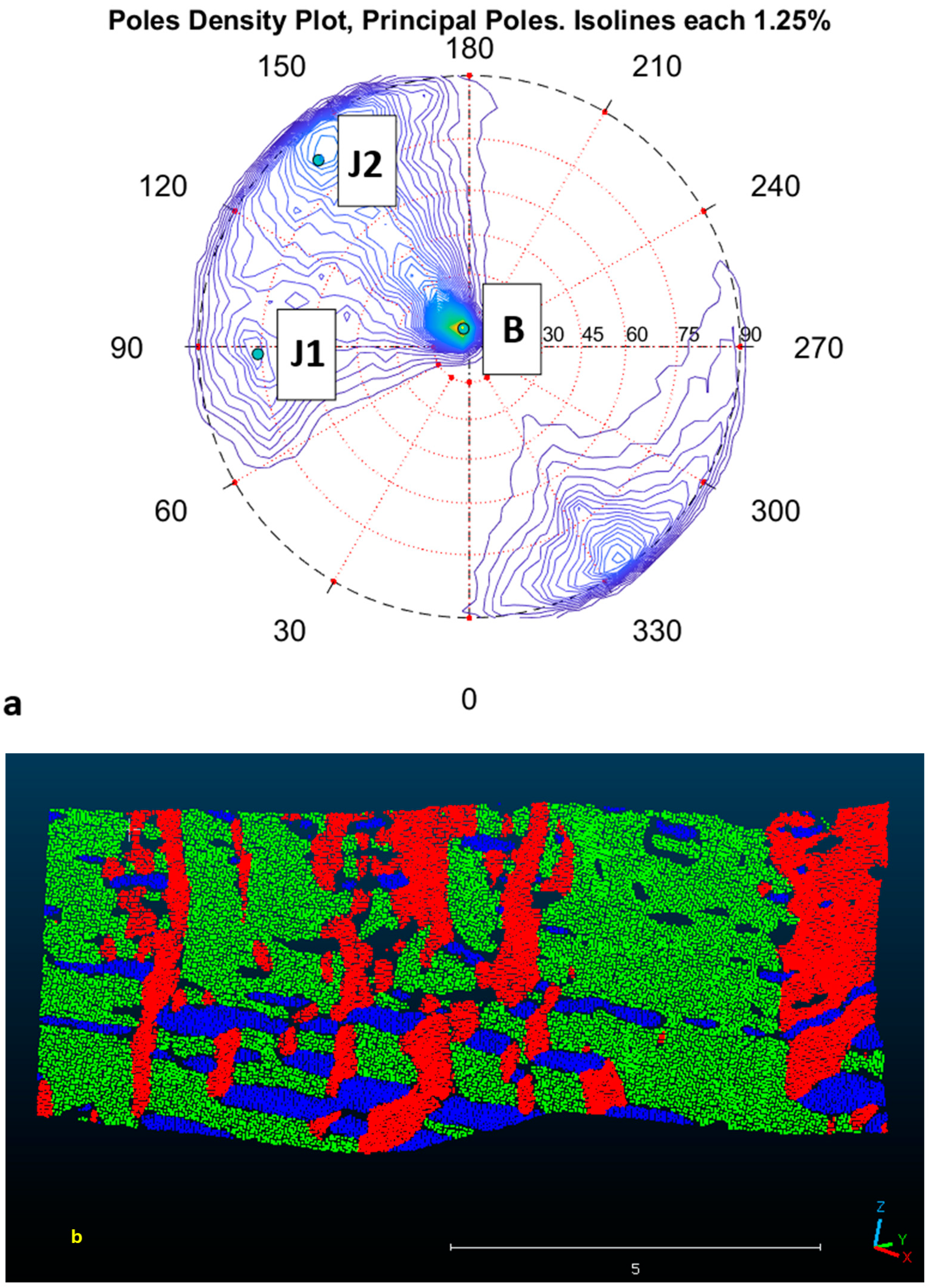 Geosciences 15 00092 g007