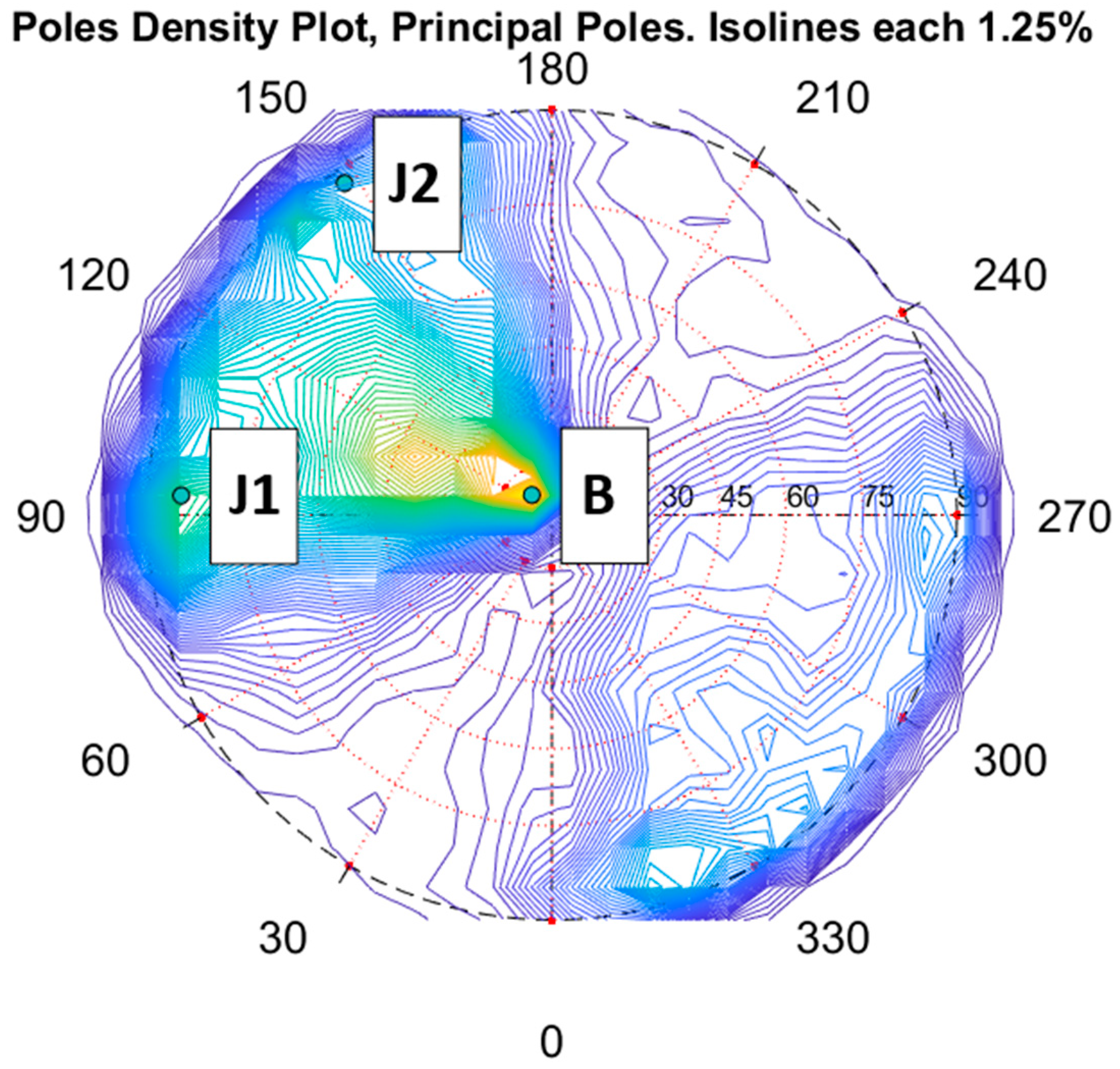 Geosciences 15 00092 g008