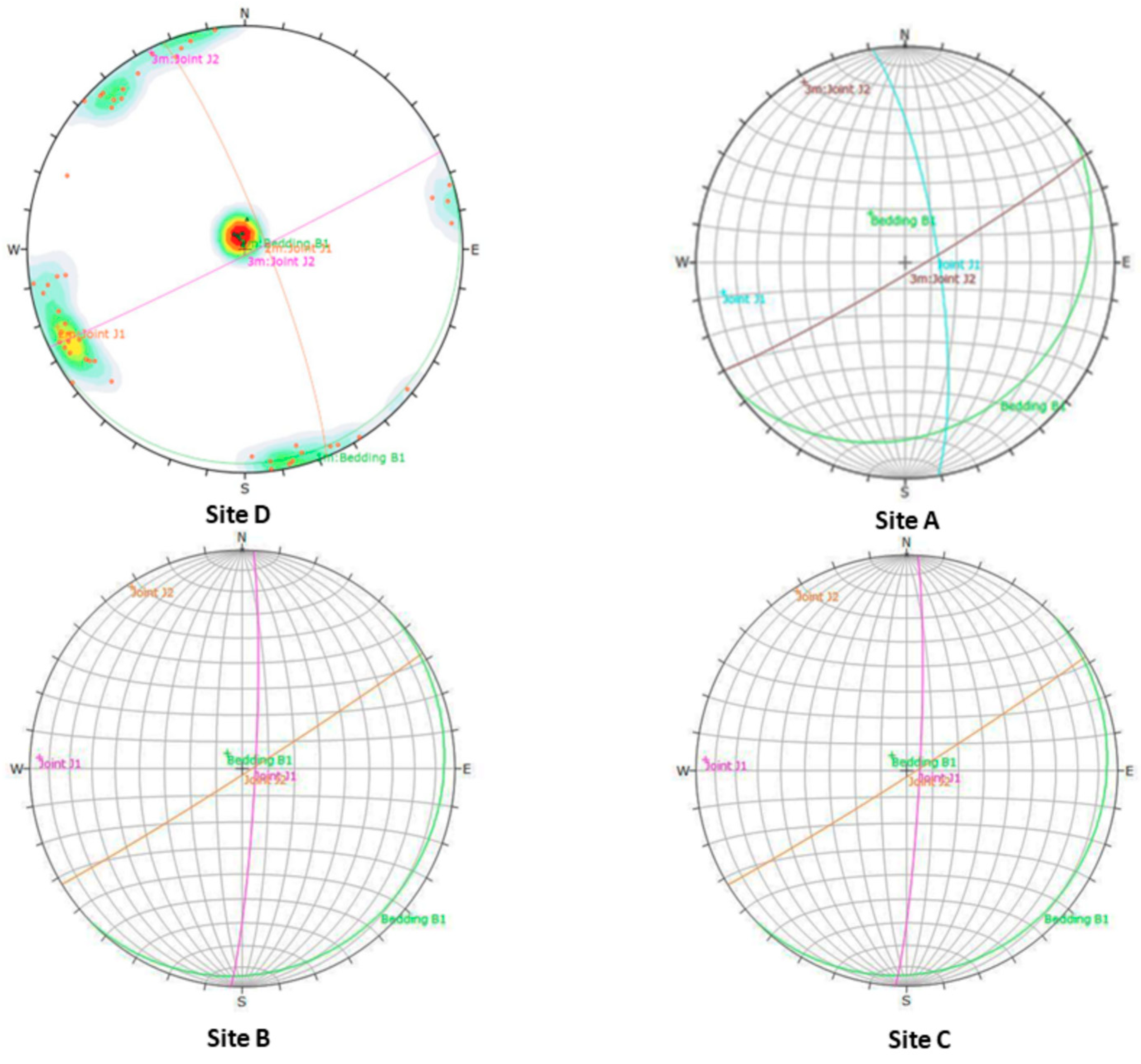 Geosciences 15 00092 g009