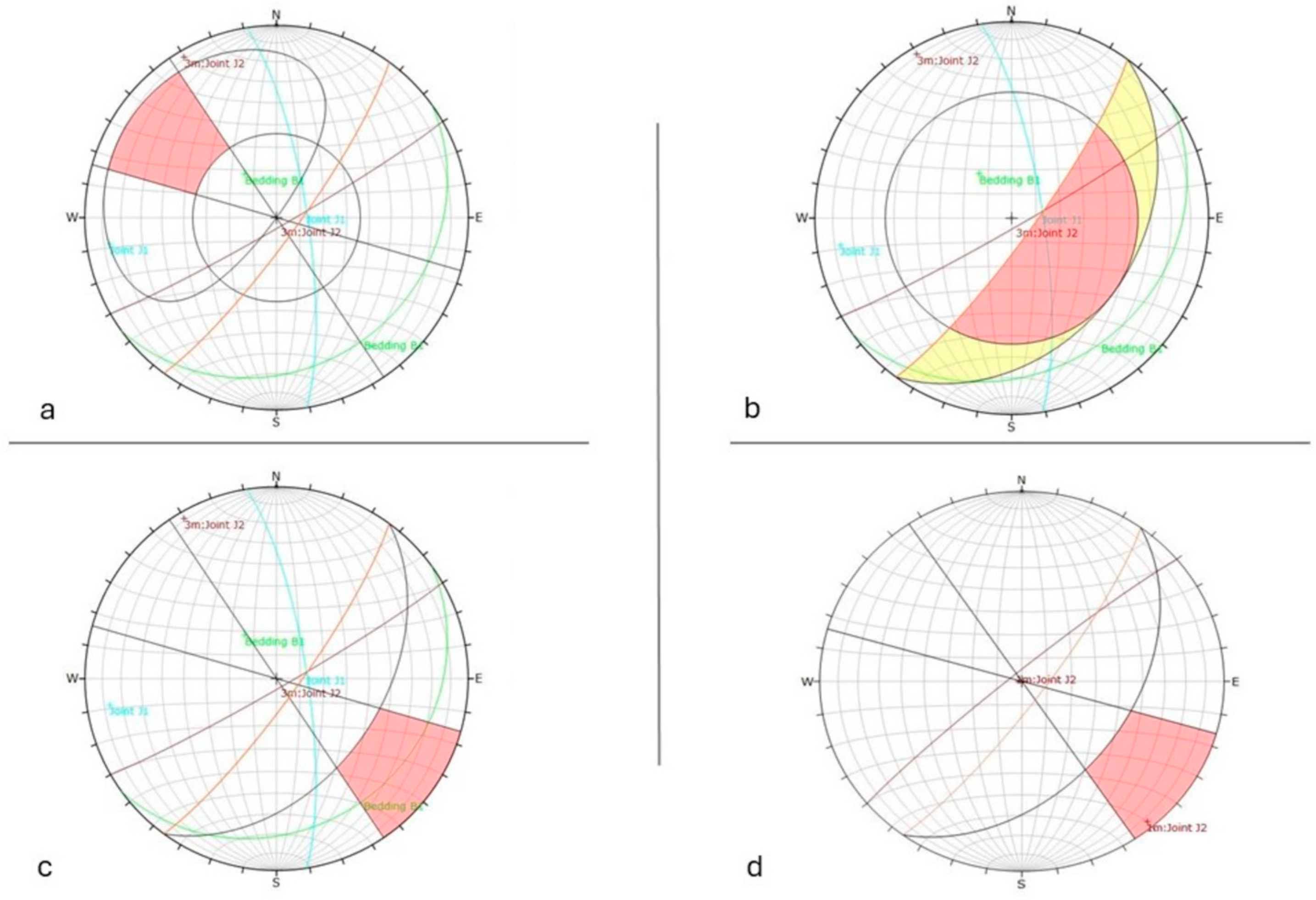 Geosciences 15 00092 g010