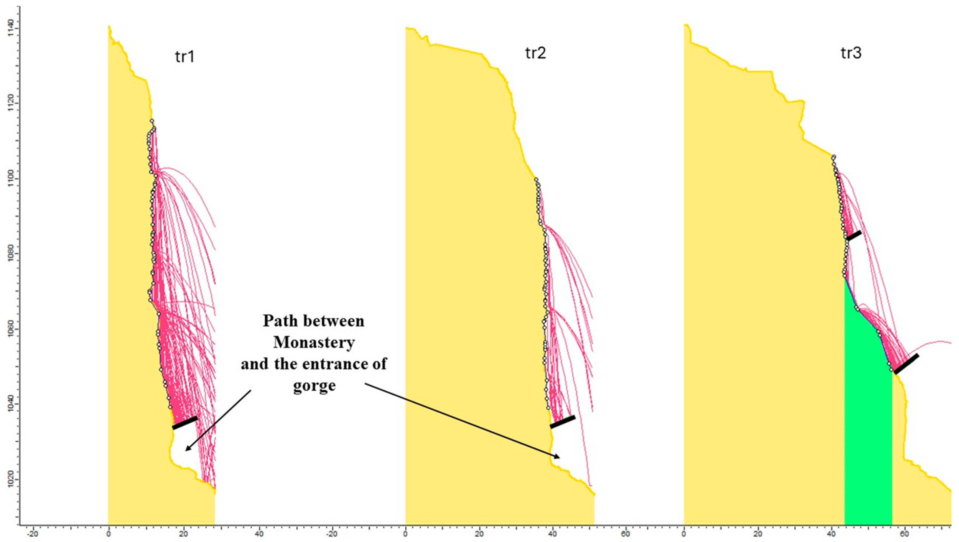 Geosciences 15 00092 g013