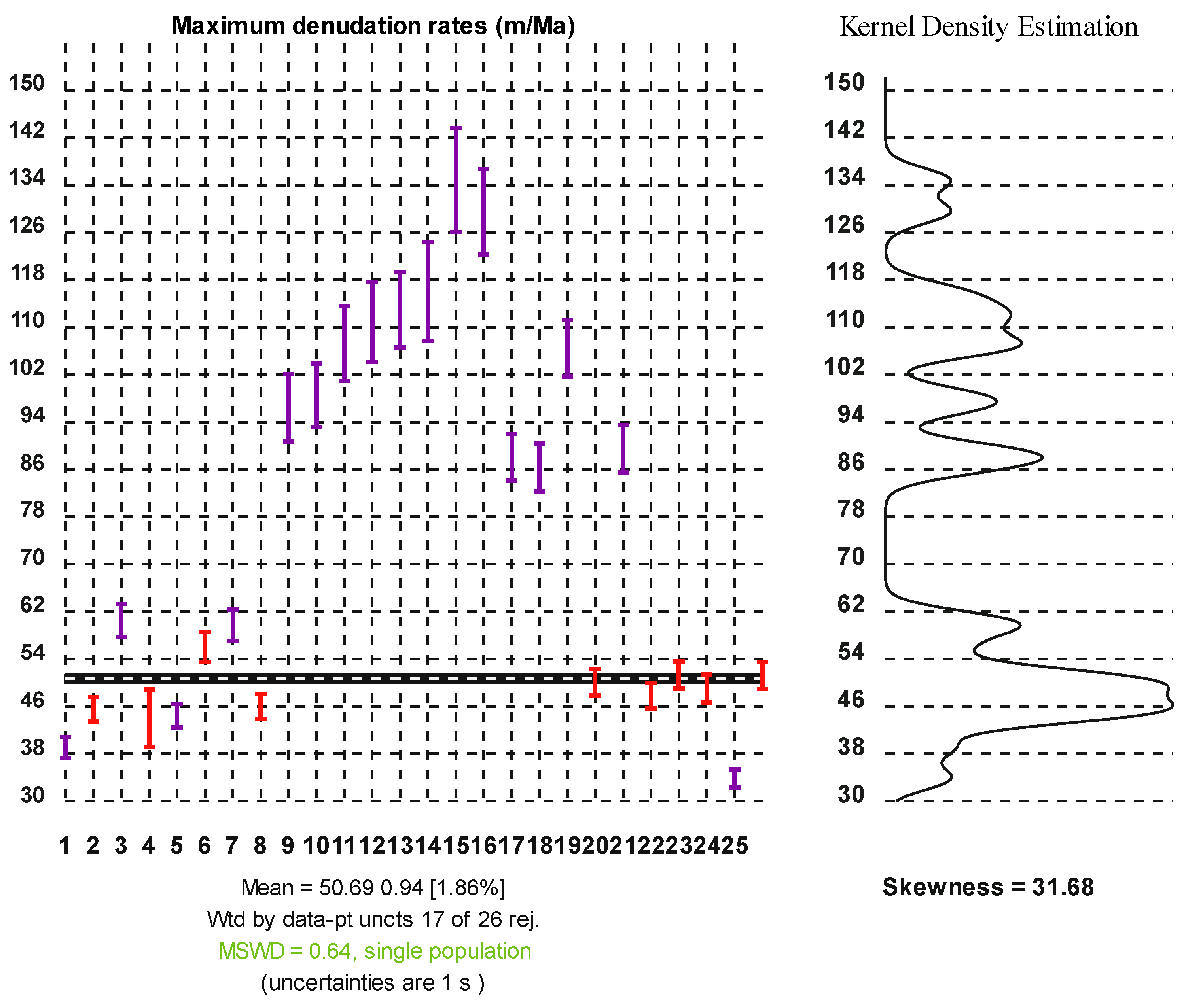 Geosciences 15 00094 g010