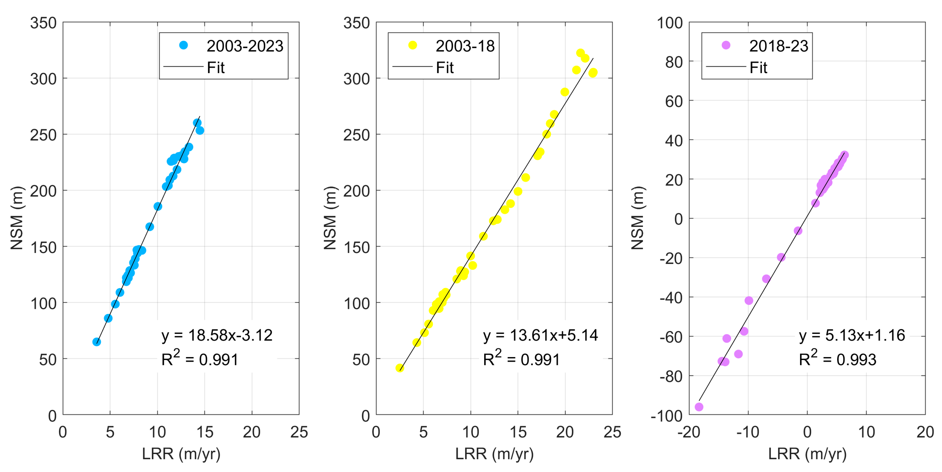 Geosciences 15 00095 g006