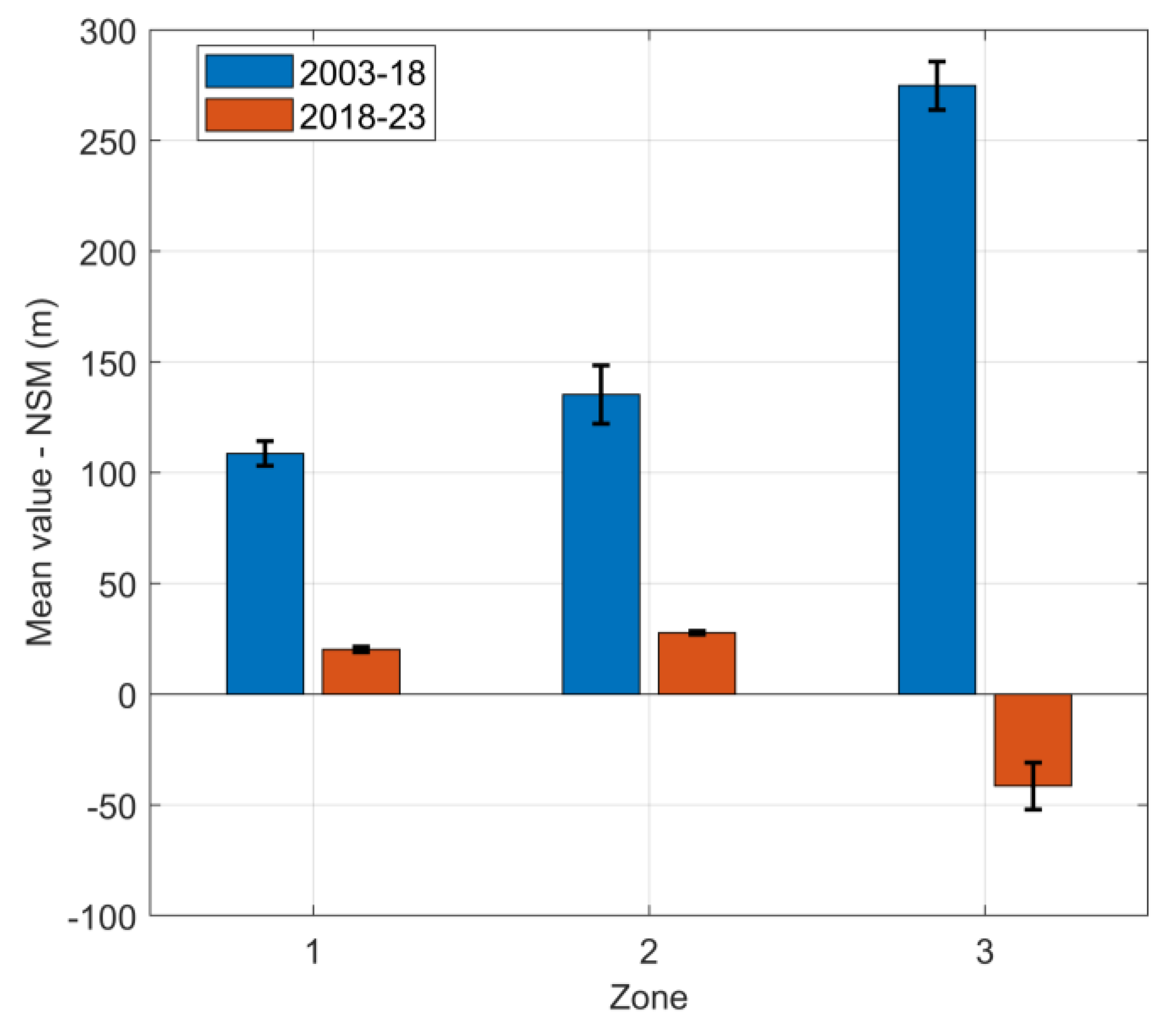 Geosciences 15 00095 g008