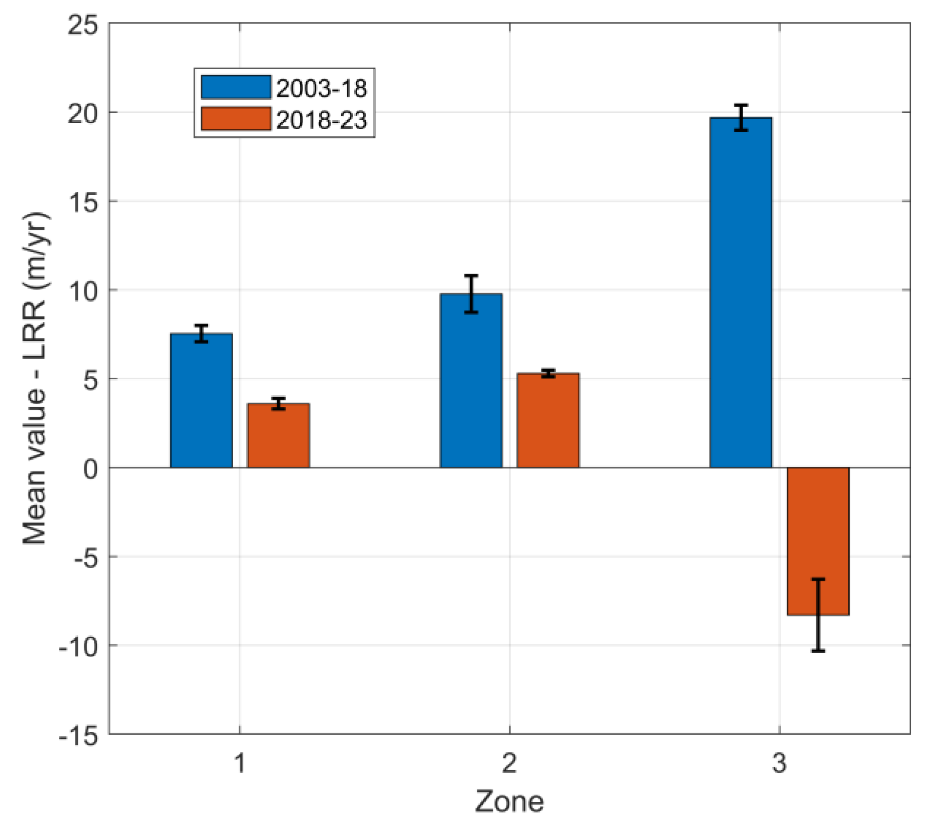 Geosciences 15 00095 g009