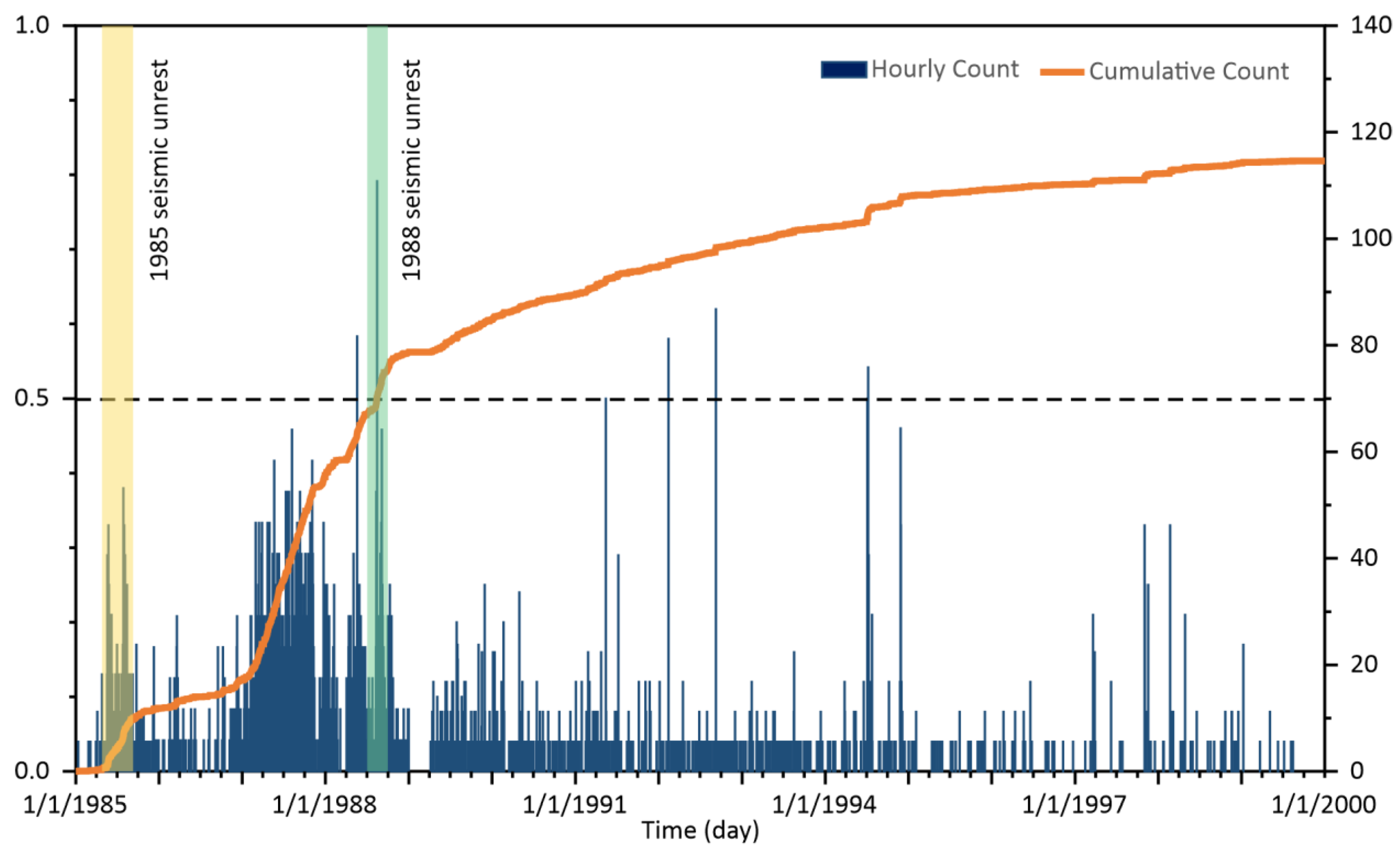 Geosciences 15 00096 g004