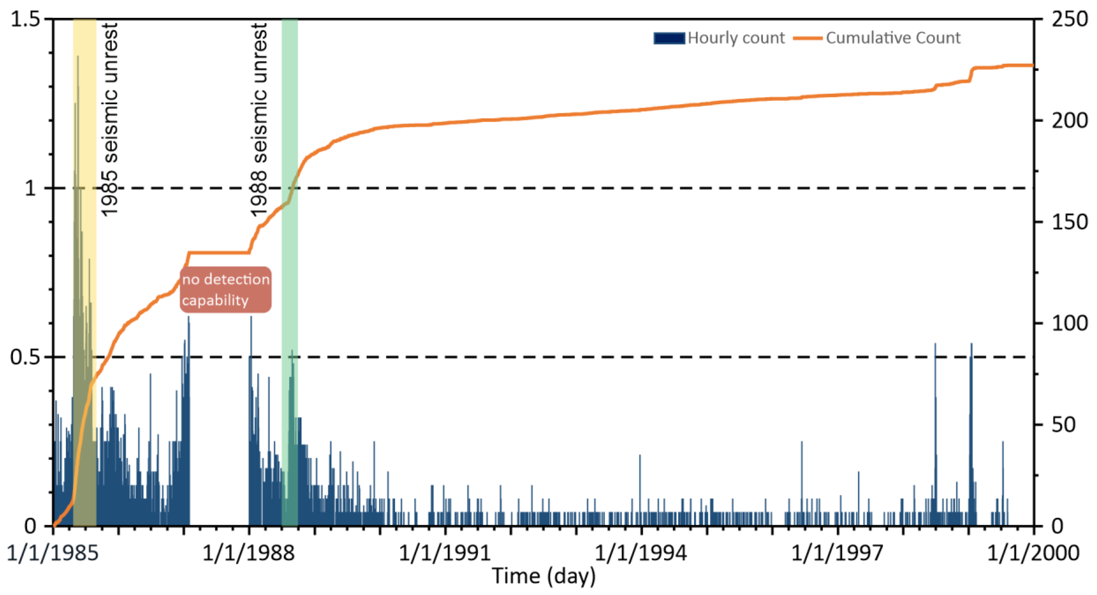 Geosciences 15 00096 g006