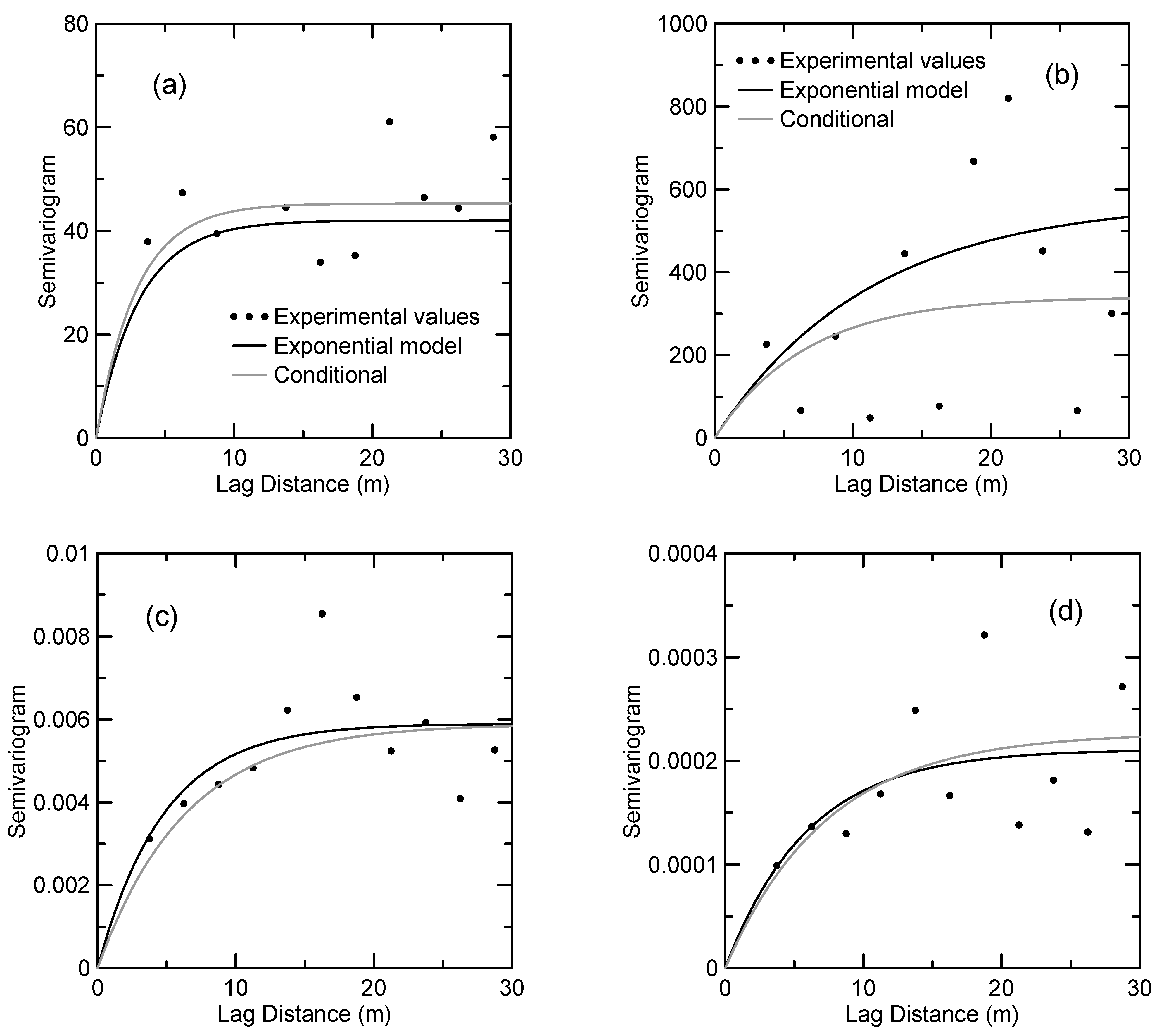 Geosciences 15 00097 g002
