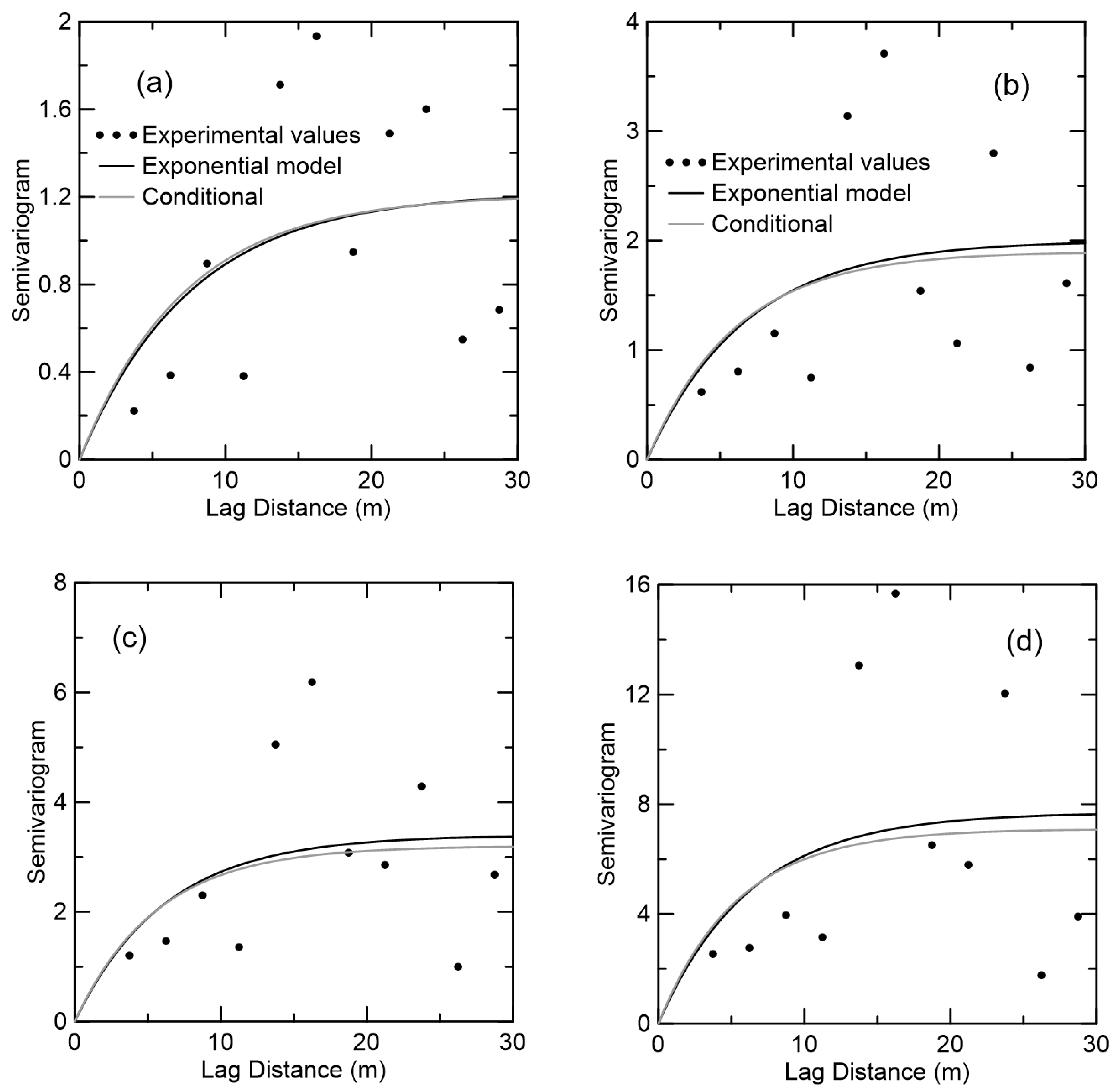 Geosciences 15 00097 g003