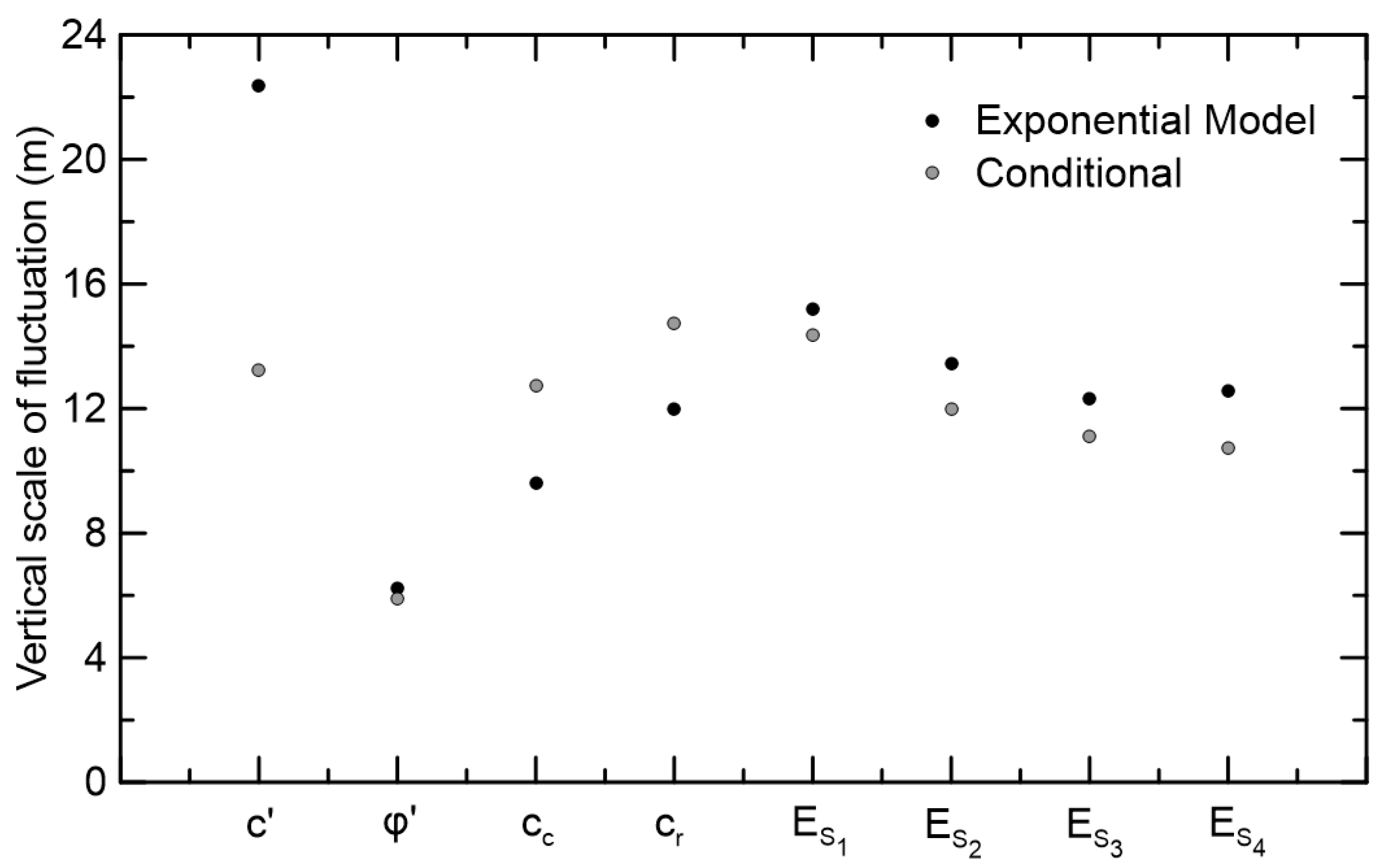 Geosciences 15 00097 g004
