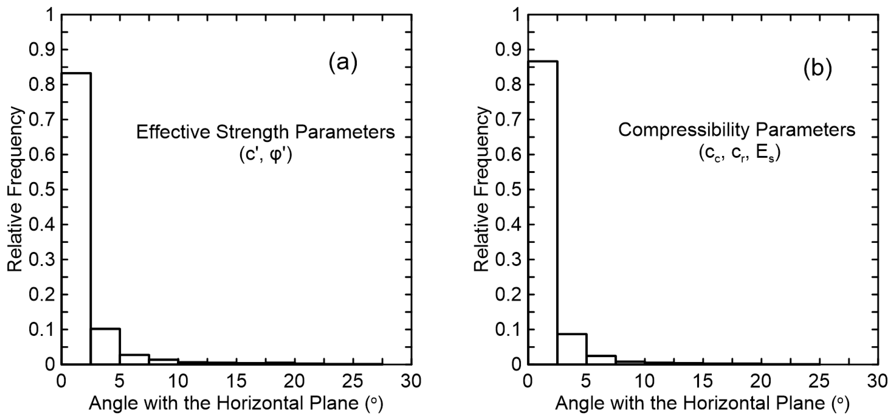 Geosciences 15 00097 g005