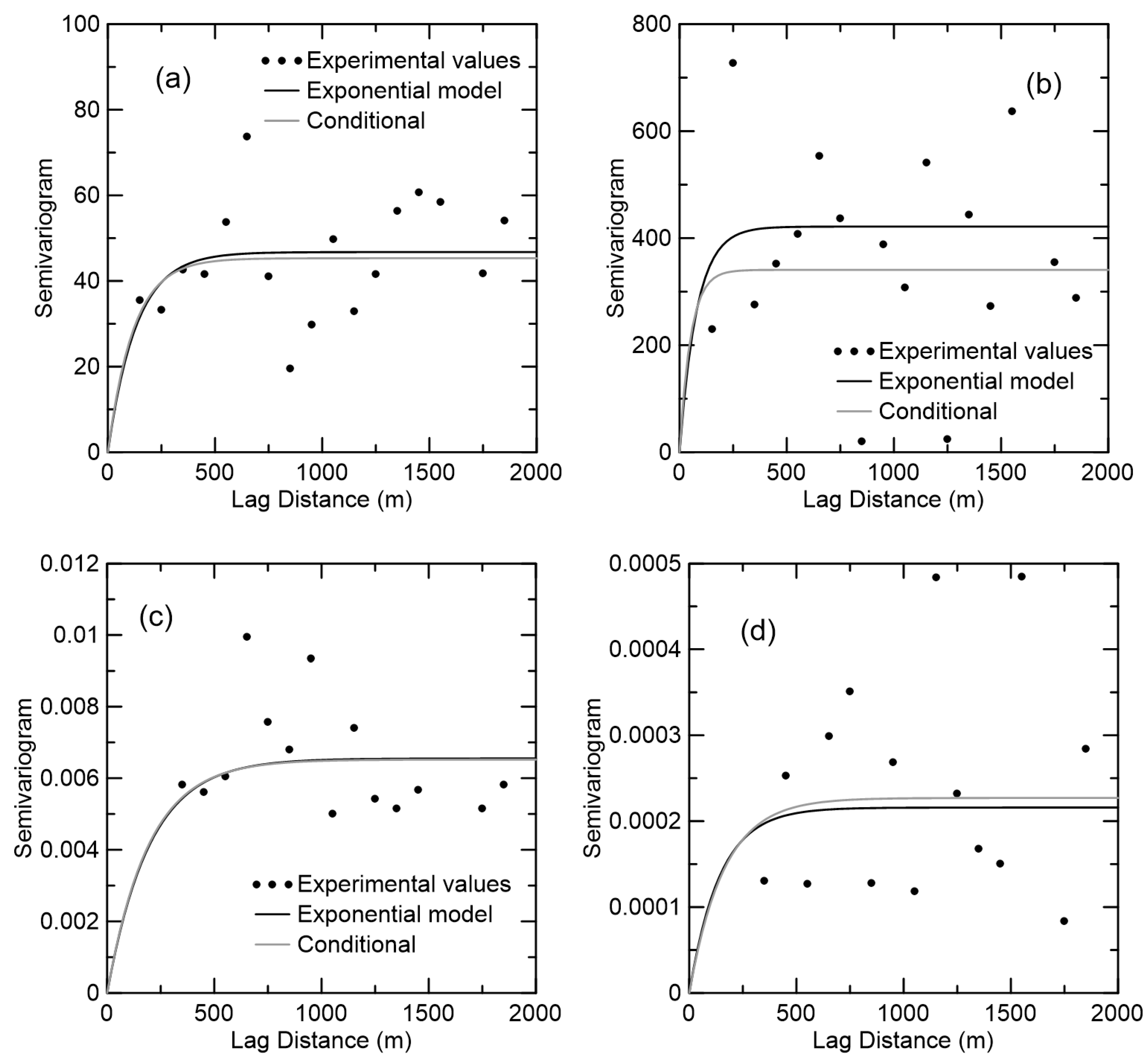 Geosciences 15 00097 g006