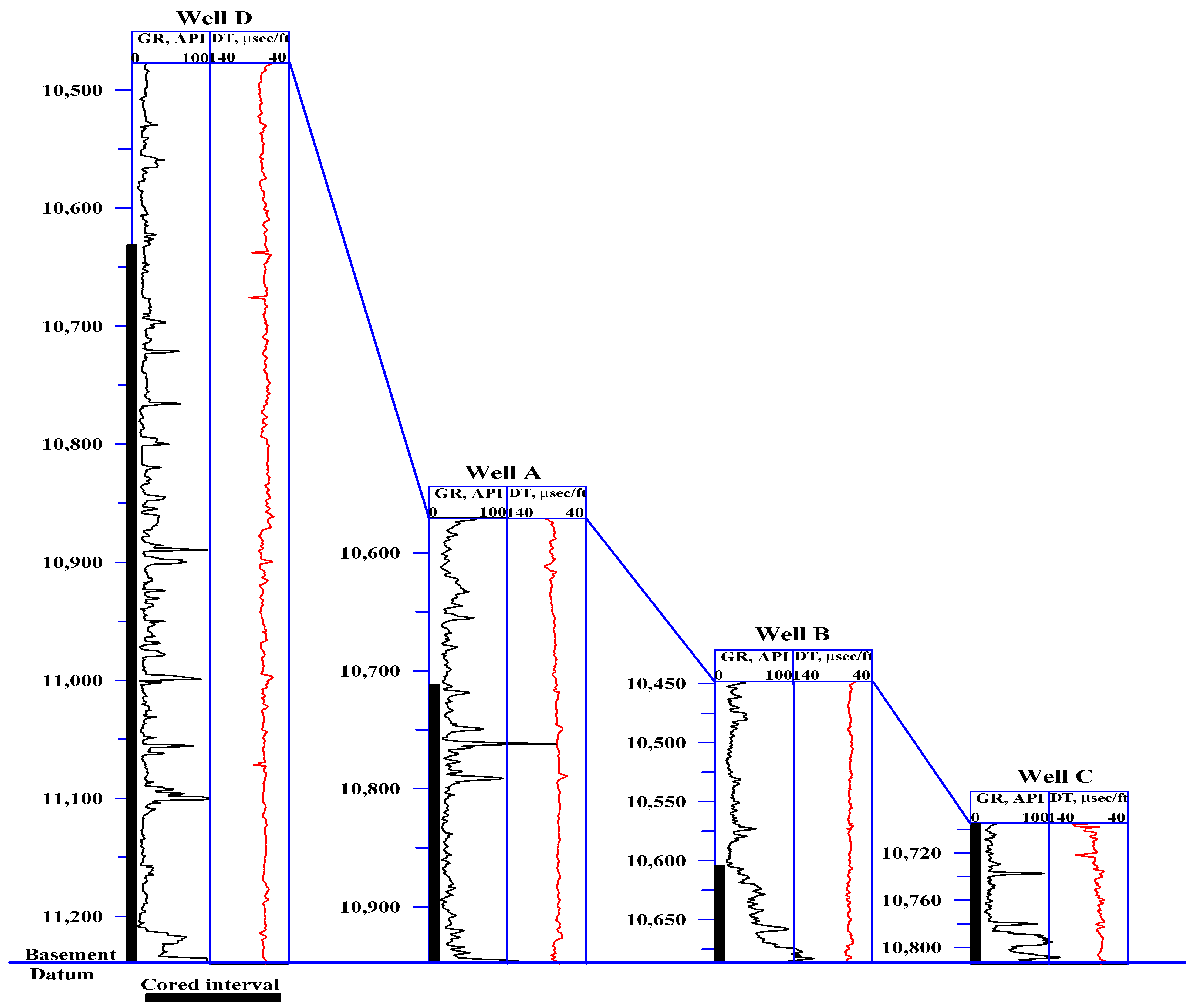 Geosciences 15 00098 g002 Geosciences 15 00098 g002