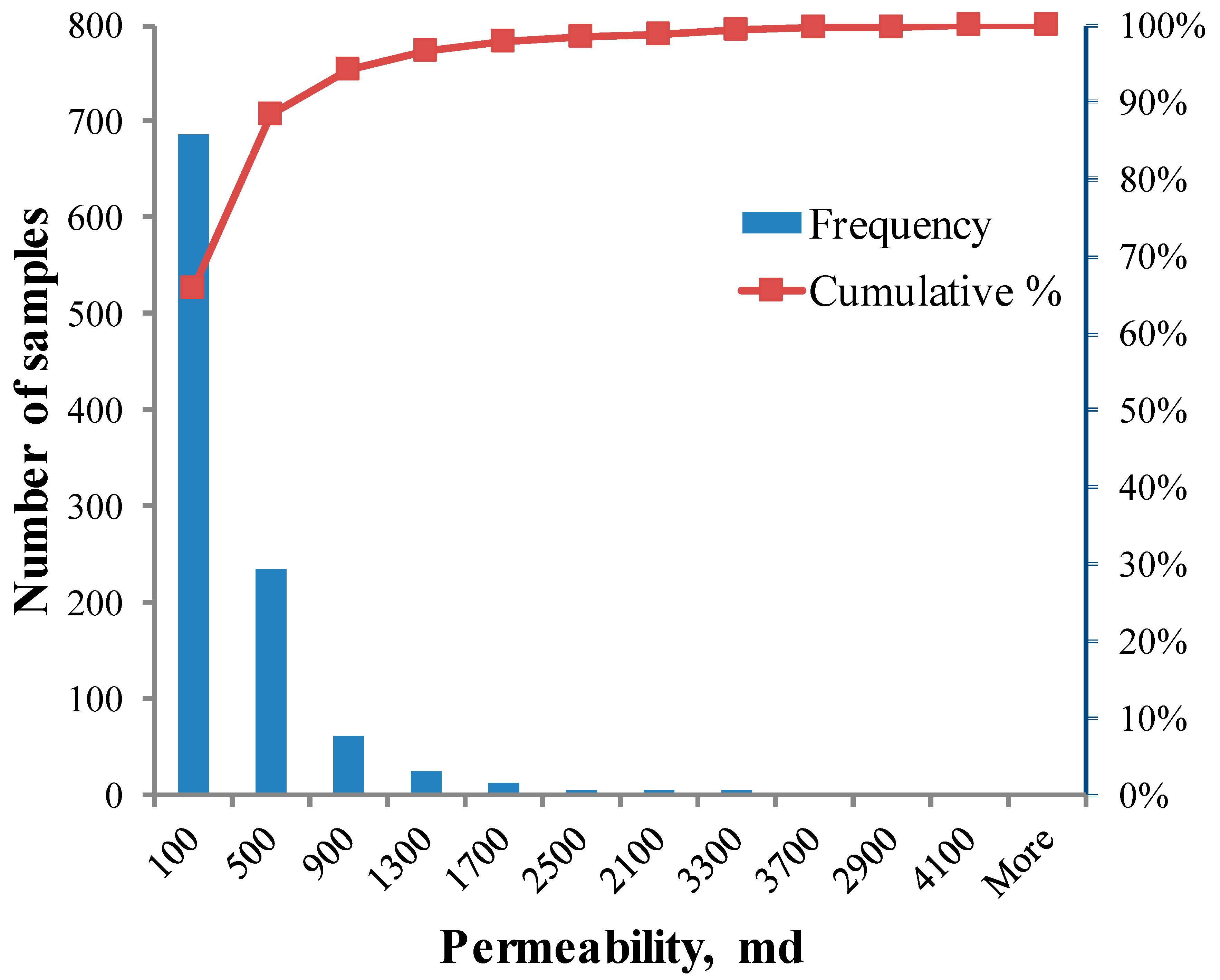 Geosciences 15 00098 g003 Geosciences 15 00098 g003