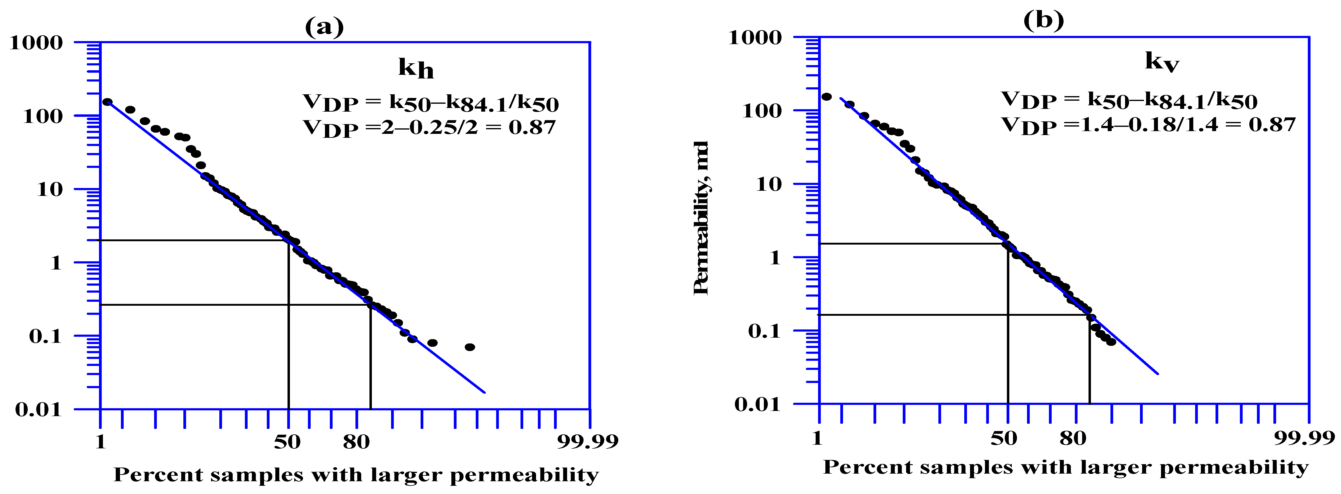 Geosciences 15 00098 g005 Geosciences 15 00098 g005