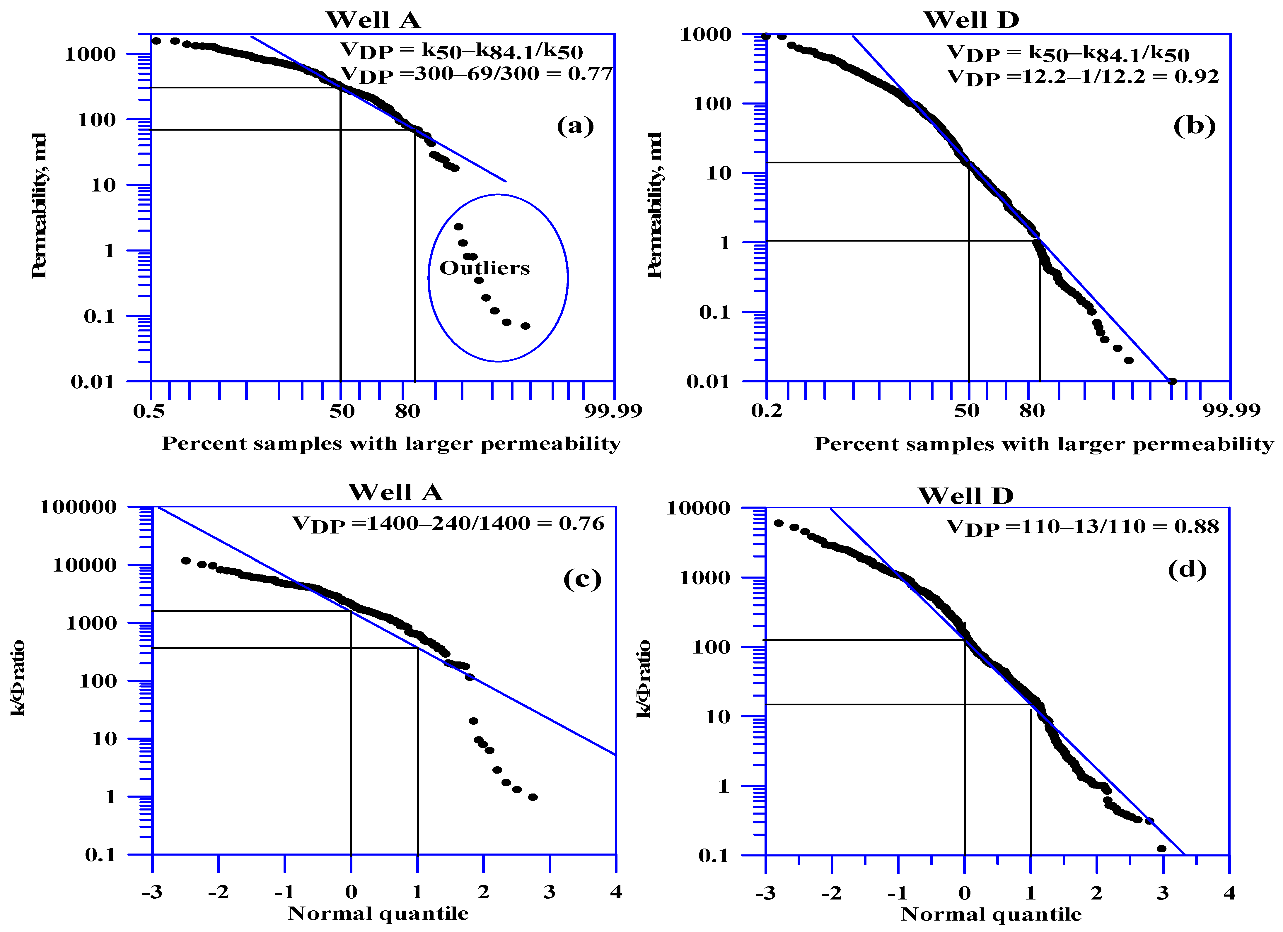 Geosciences 15 00098 g006 Geosciences 15 00098 g006