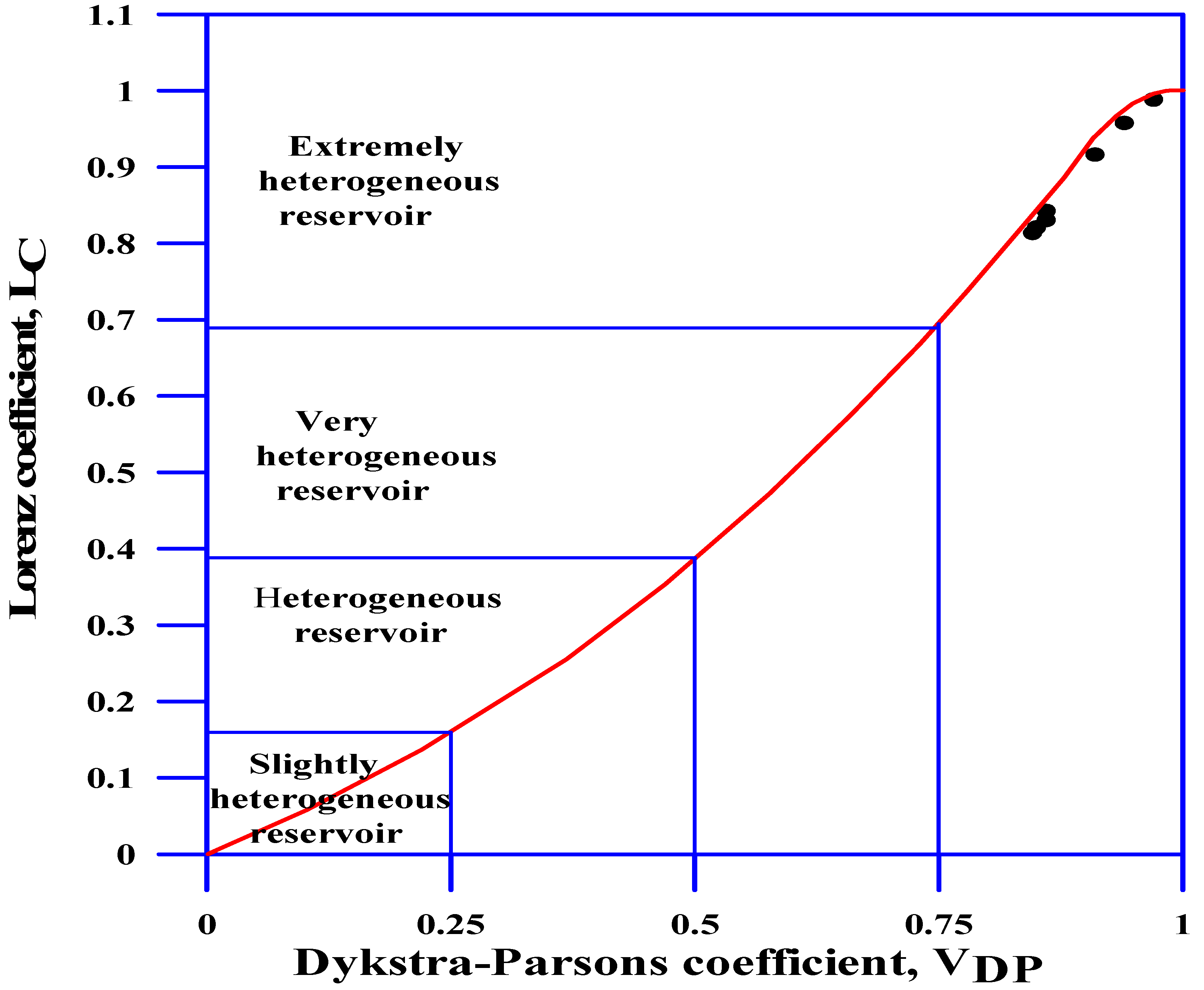 Geosciences 15 00098 g010 Geosciences 15 00098 g010