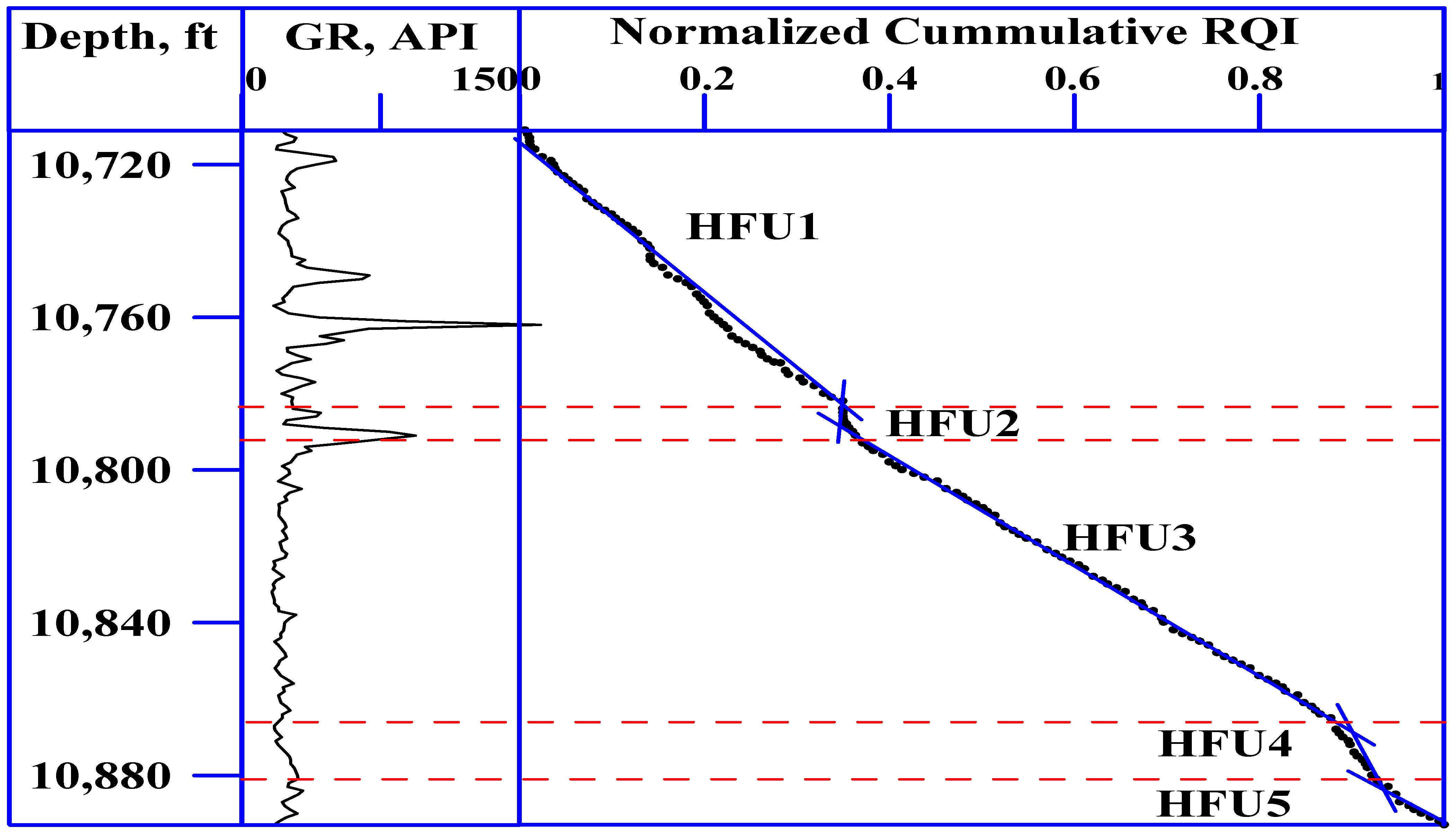 Geosciences 15 00098 g012 Geosciences 15 00098 g012