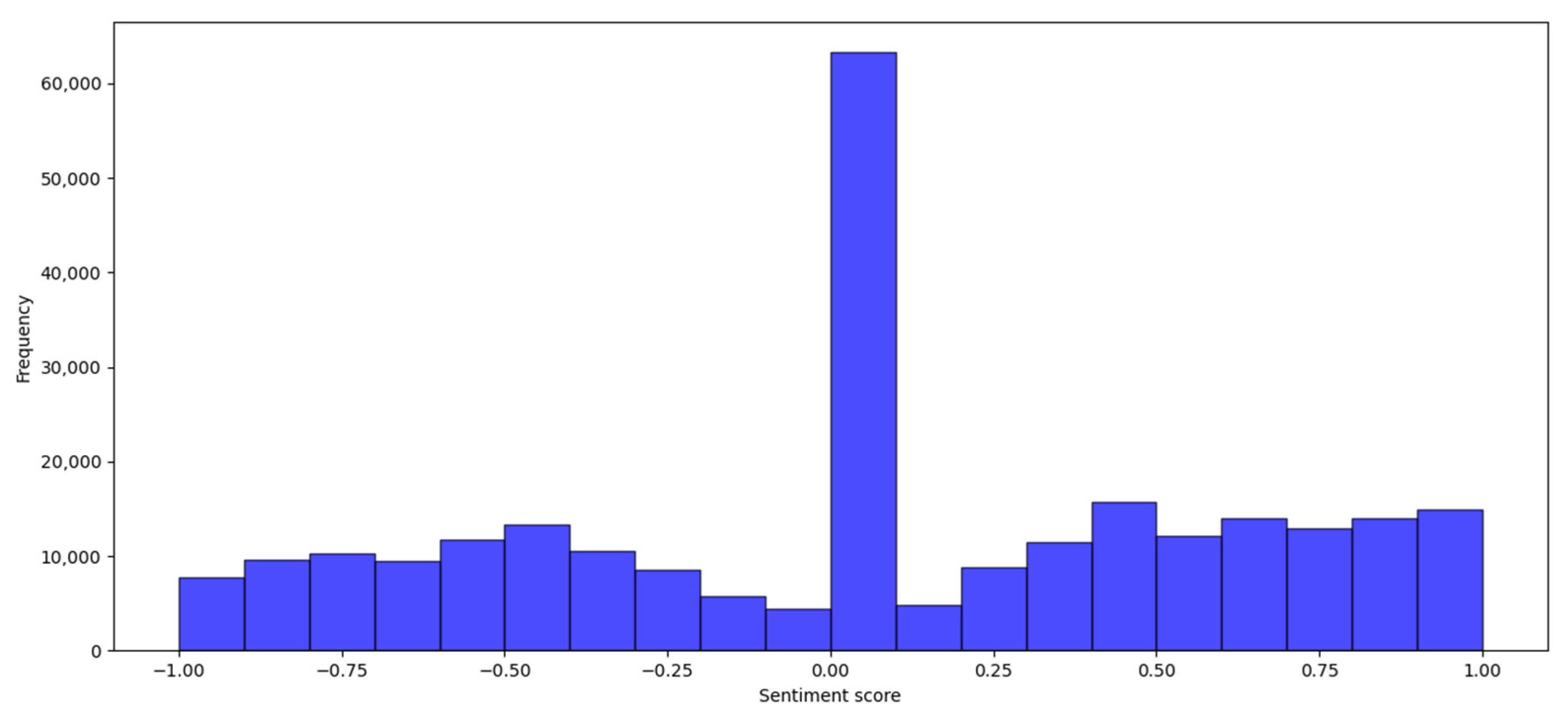 Geosciences 15 00100 g002