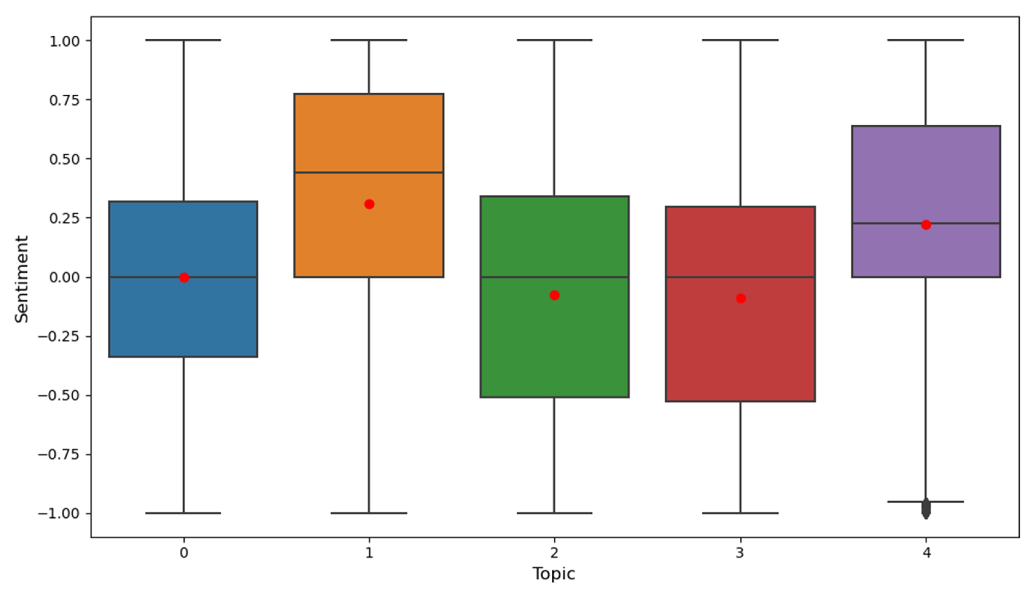 Geosciences 15 00100 g005