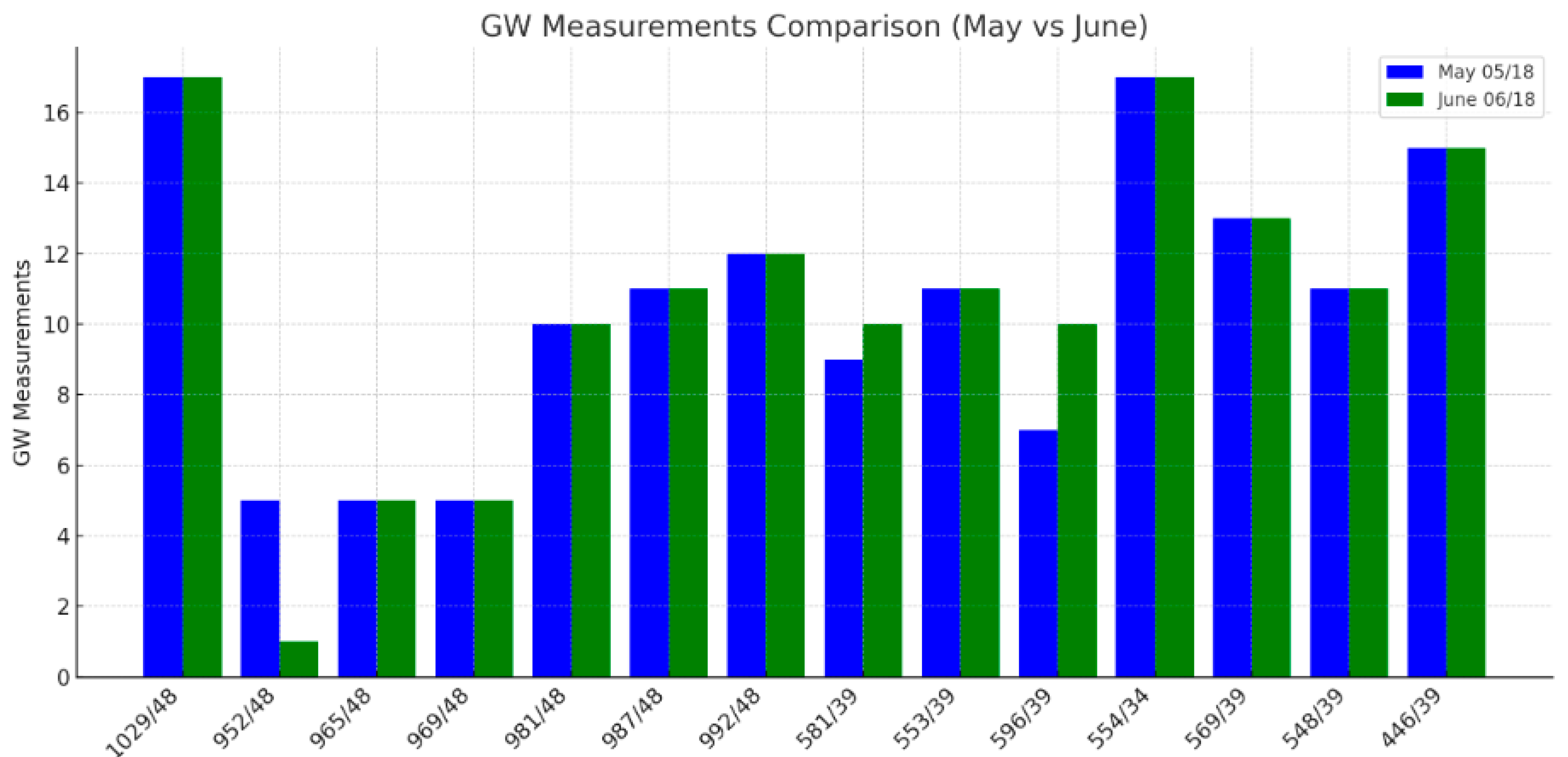 Geosciences 15 00104 g005