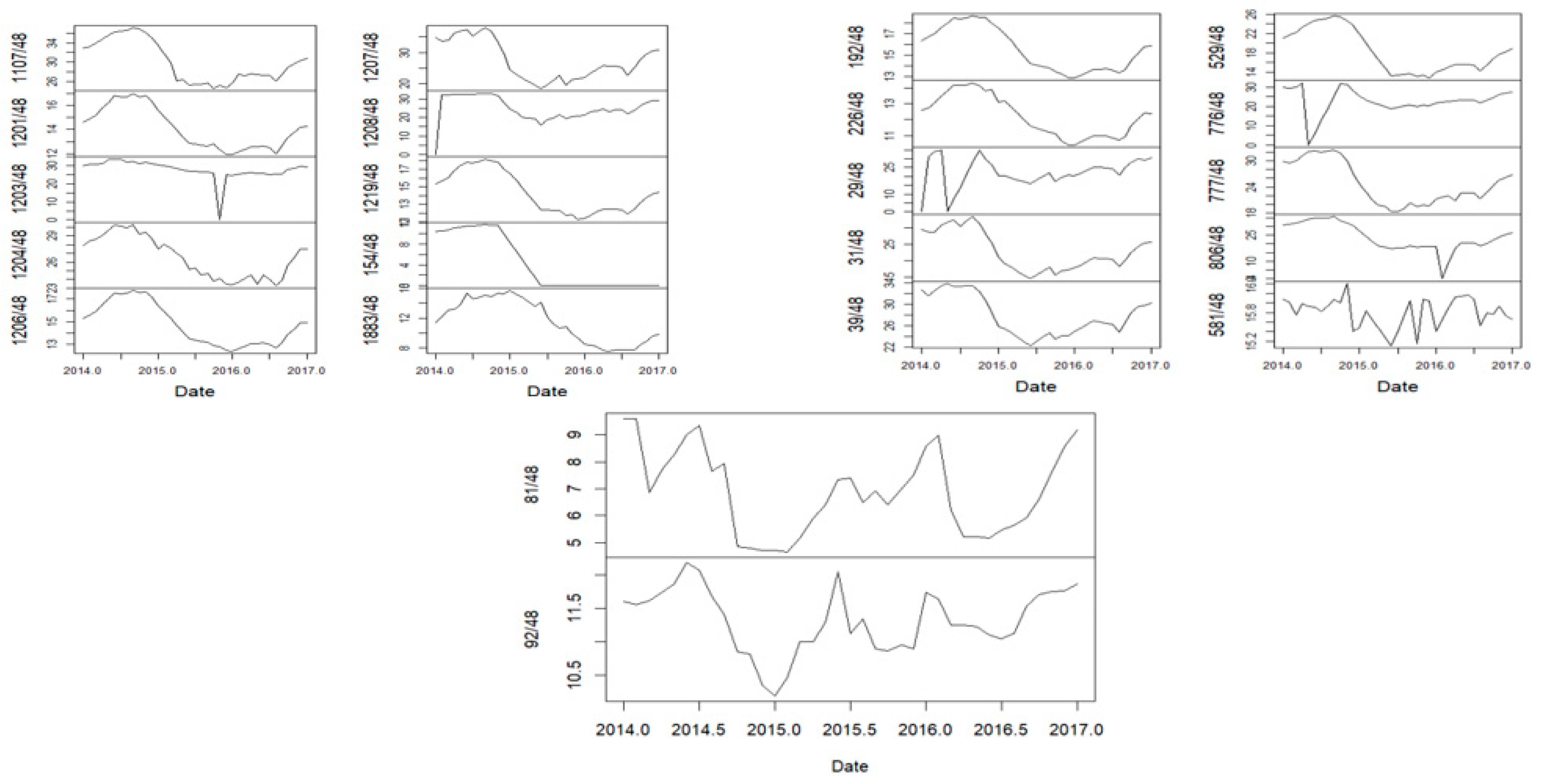 Geosciences 15 00104 g012