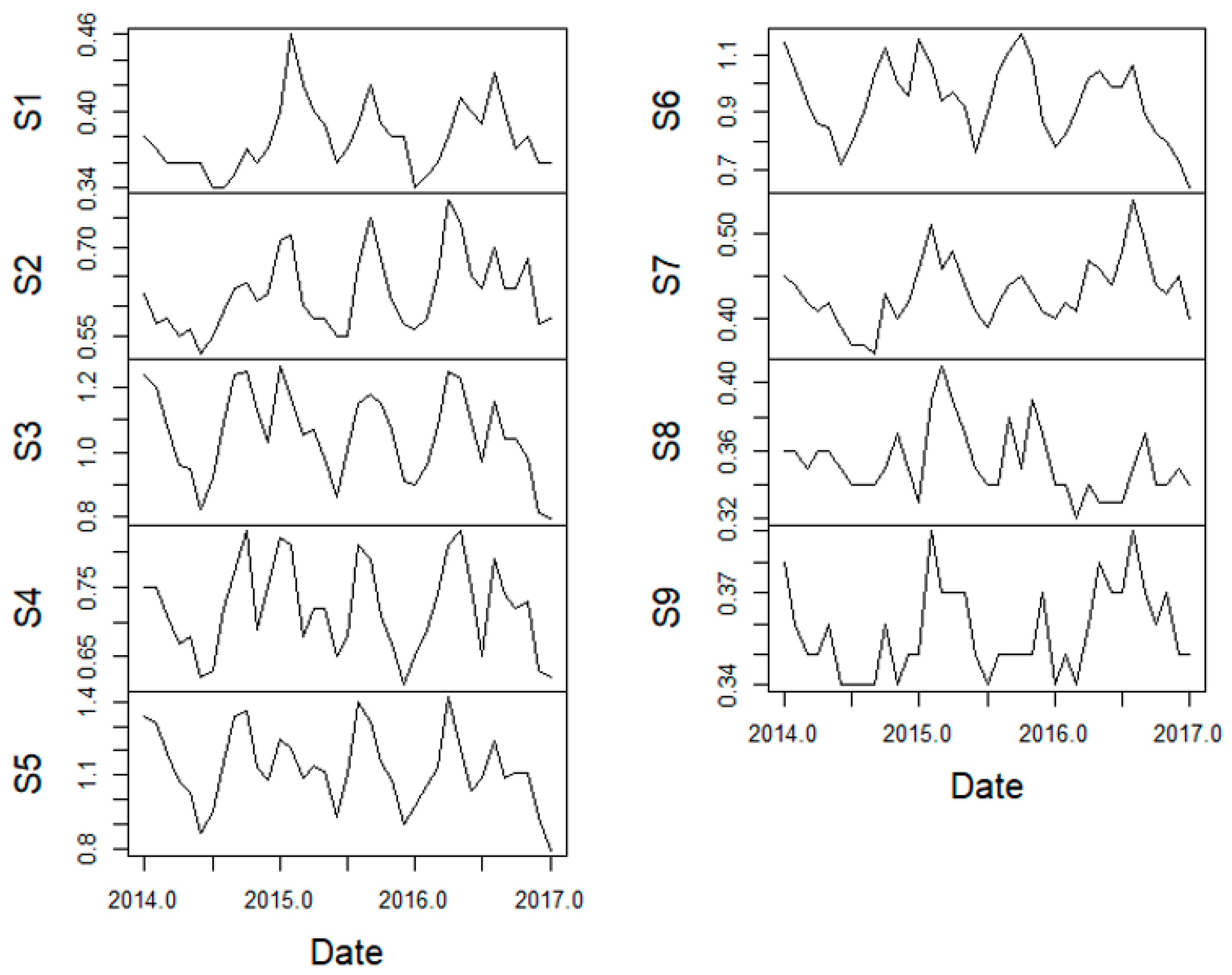 Geosciences 15 00104 g013