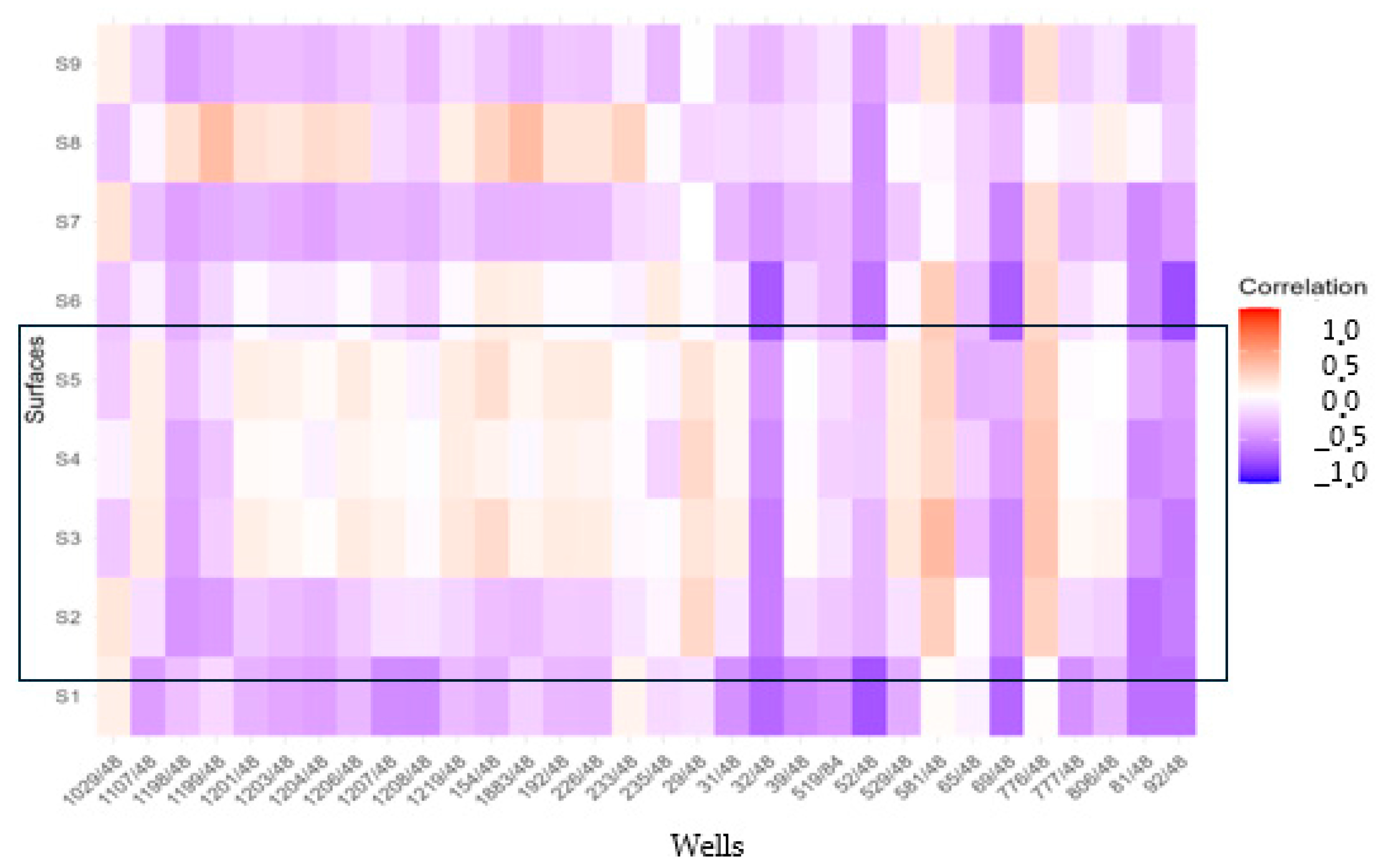 Geosciences 15 00104 g015