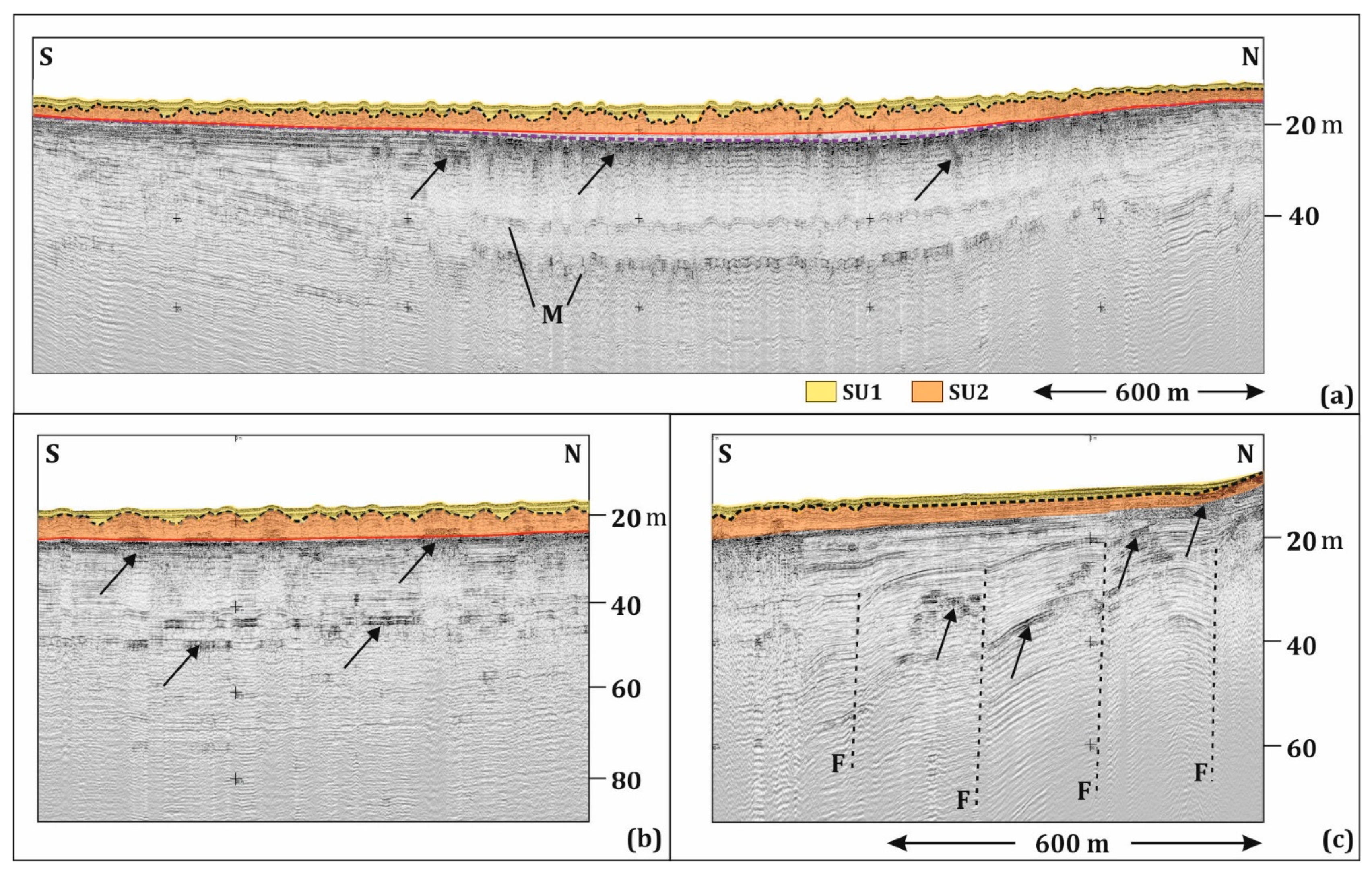 Geosciences 15 00105 g005