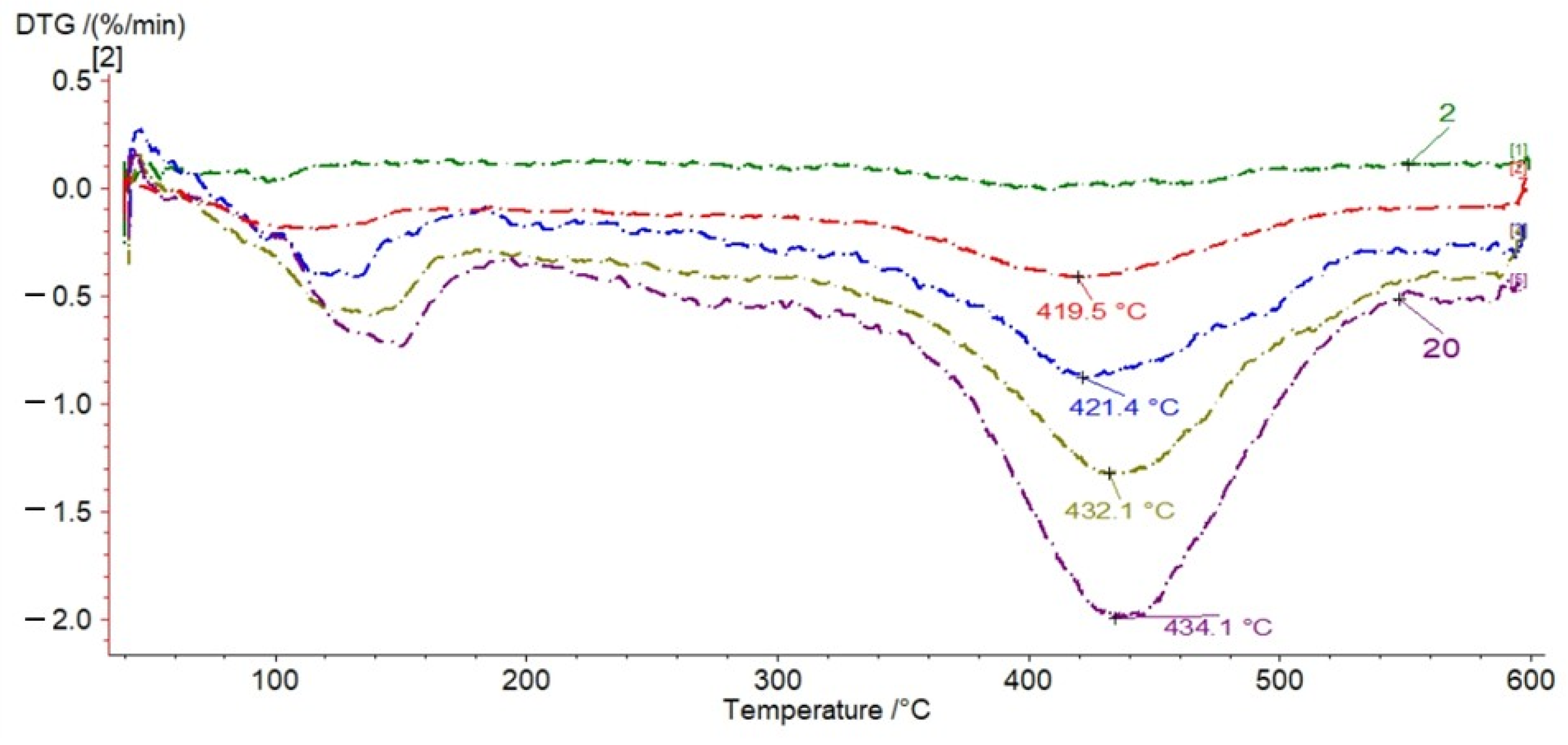 Geosciences 15 00106 g002