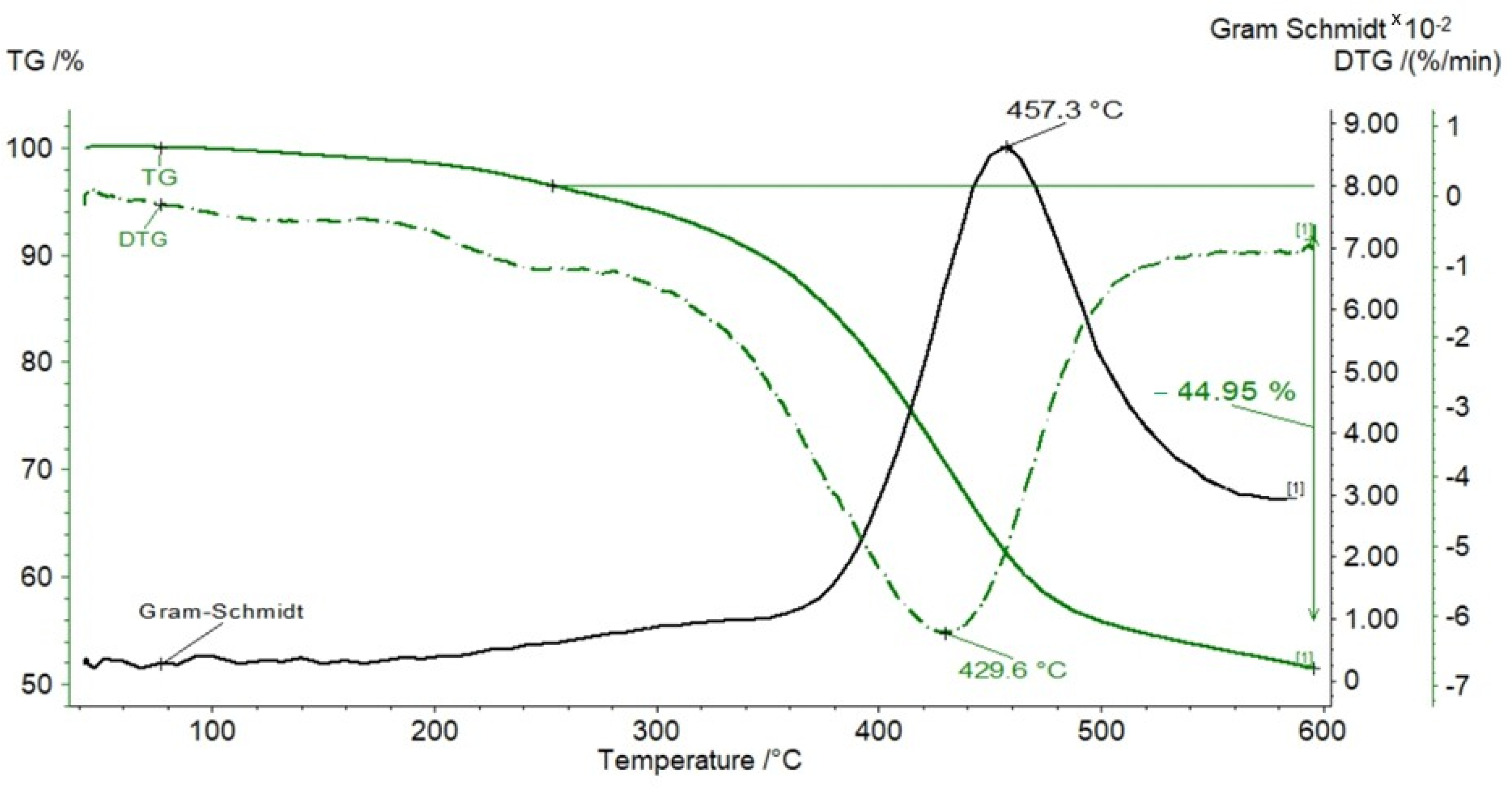Geosciences 15 00106 g003