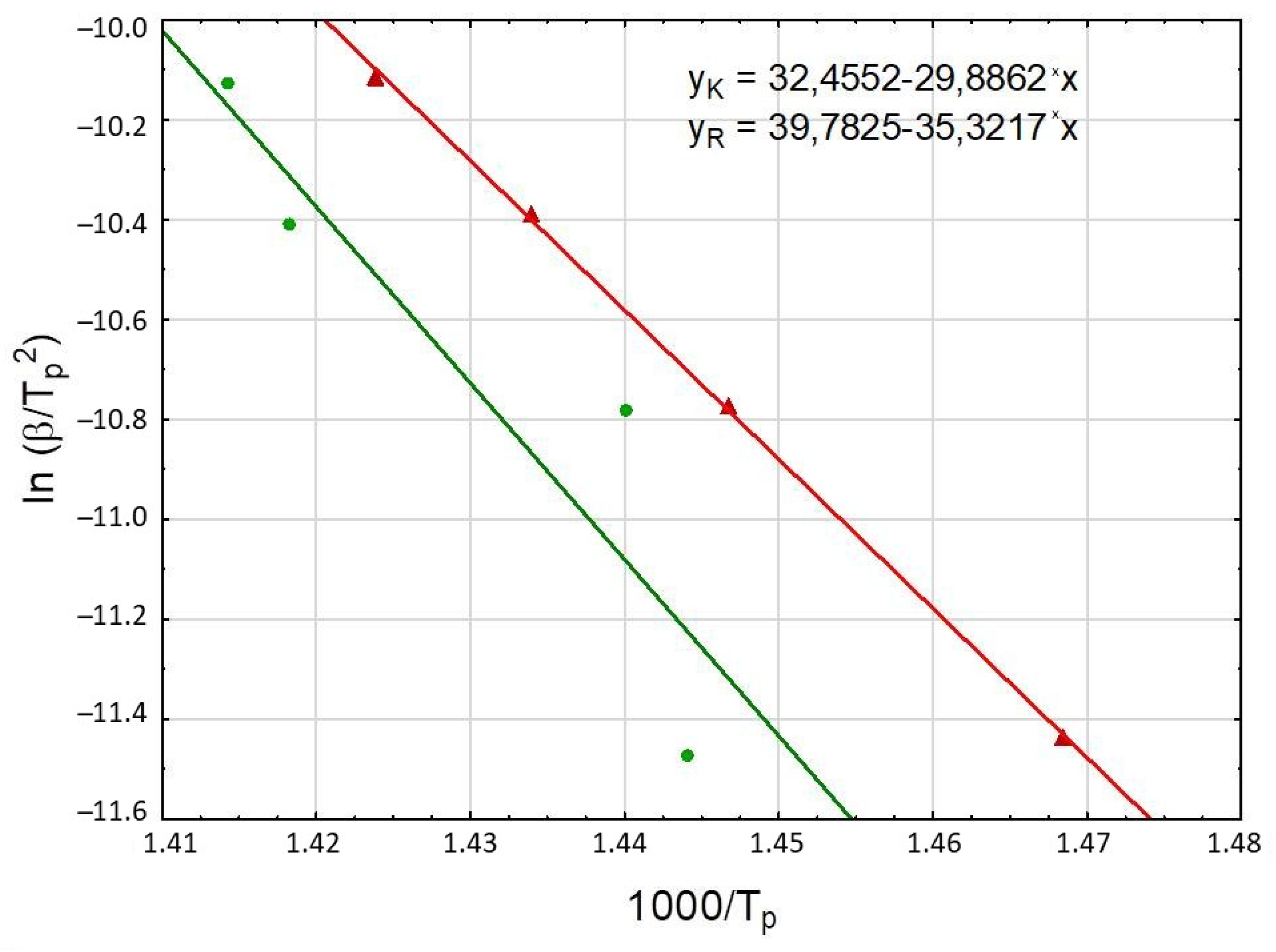 Geosciences 15 00106 g004