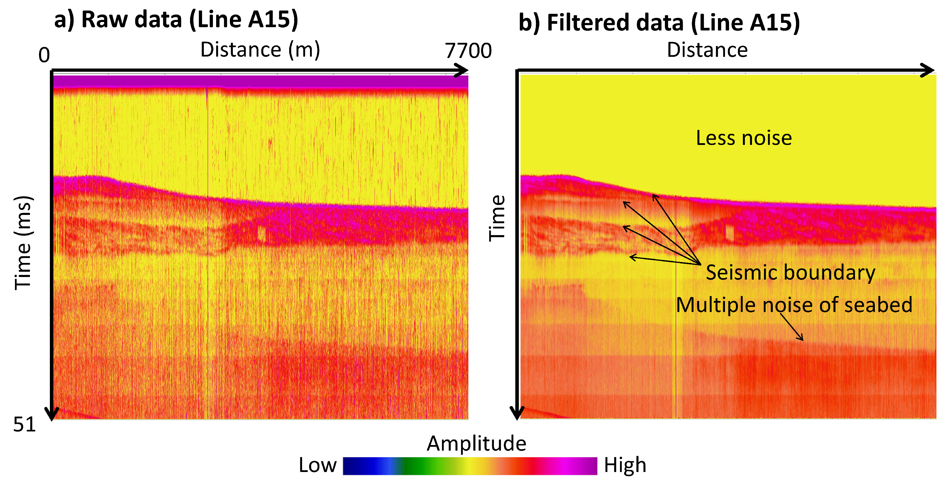 Geosciences 15 00107 g003
