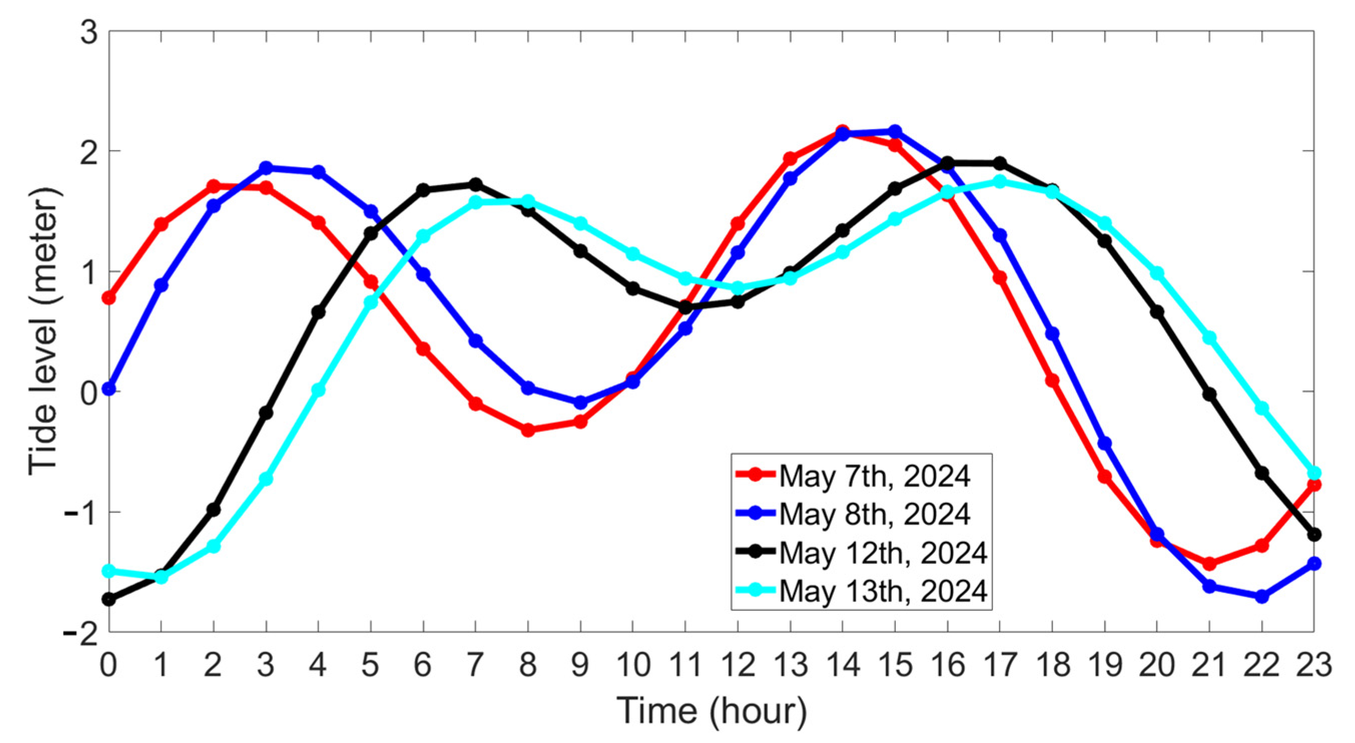 Geosciences 15 00107 g004