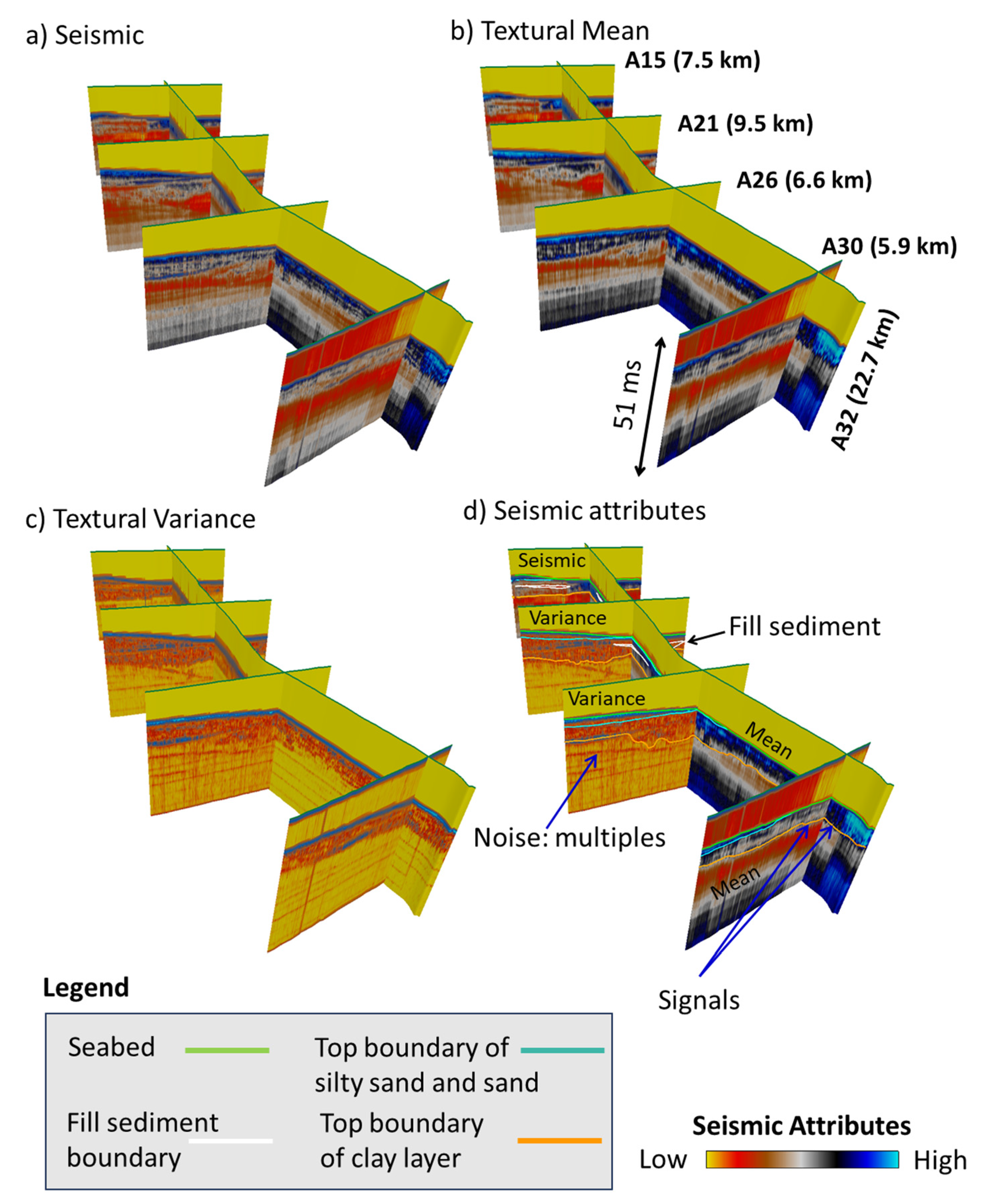 Geosciences 15 00107 g009