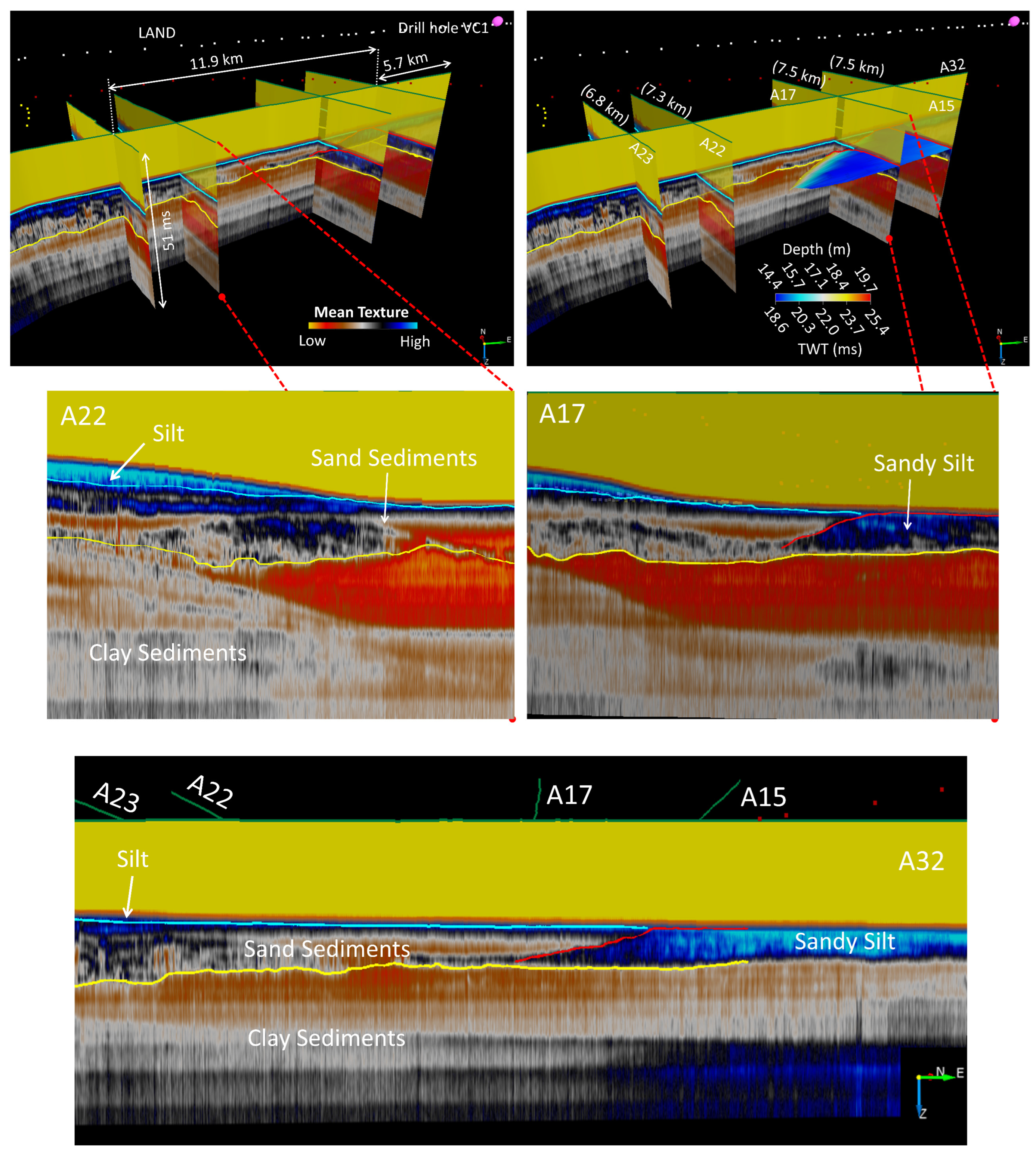 Geosciences 15 00107 g012
