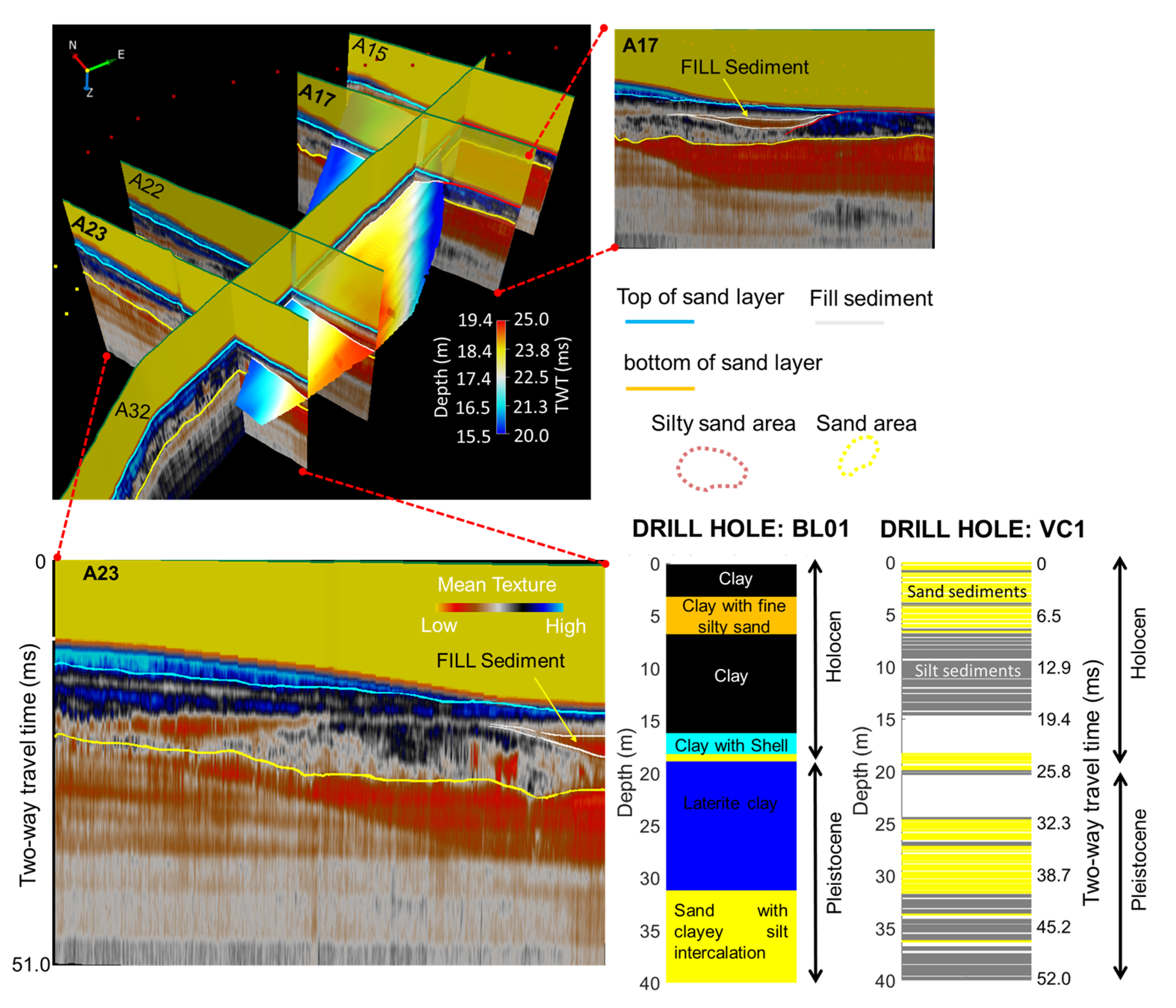 Geosciences 15 00107 g013
