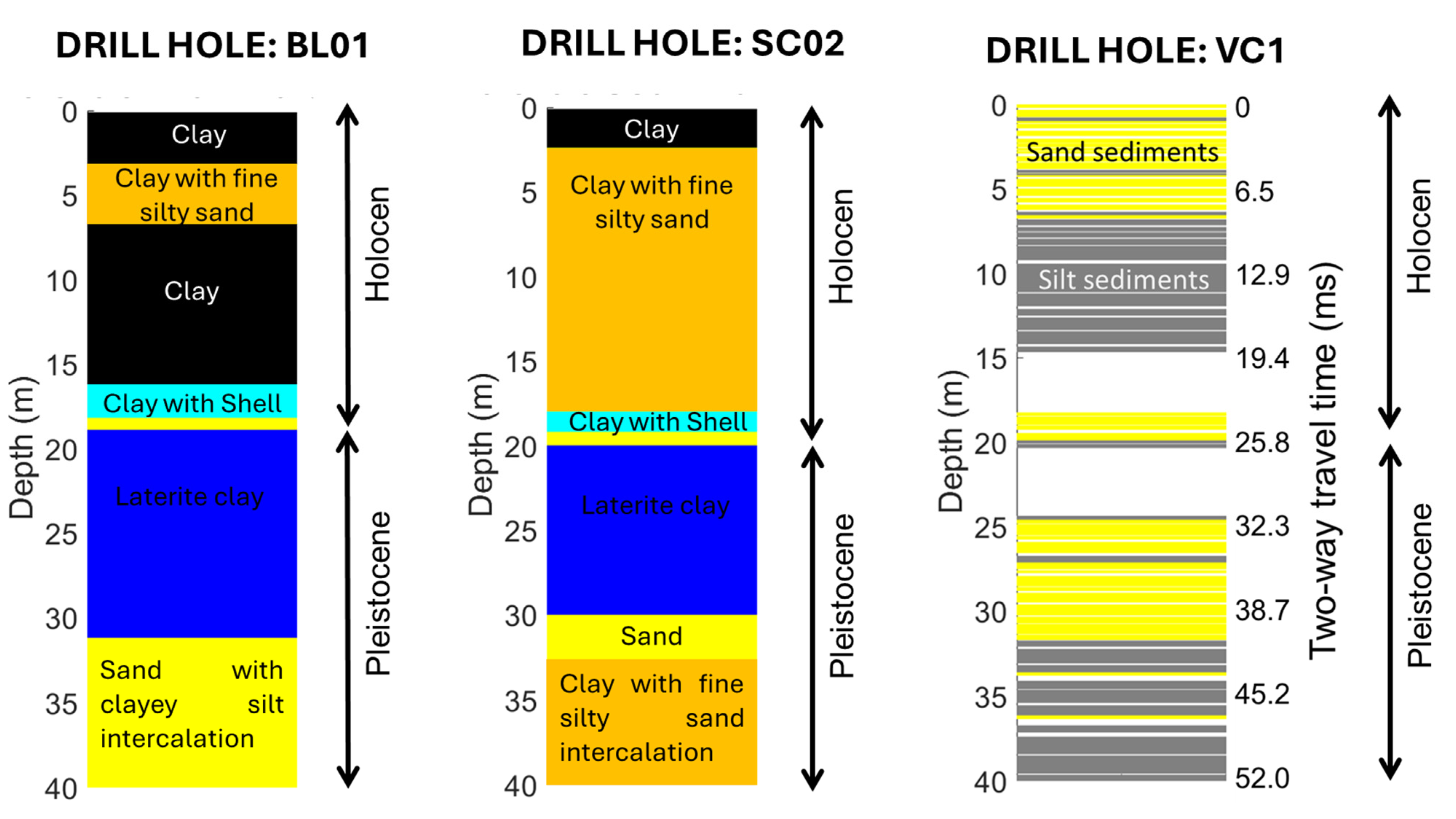 Geosciences 15 00107 g014