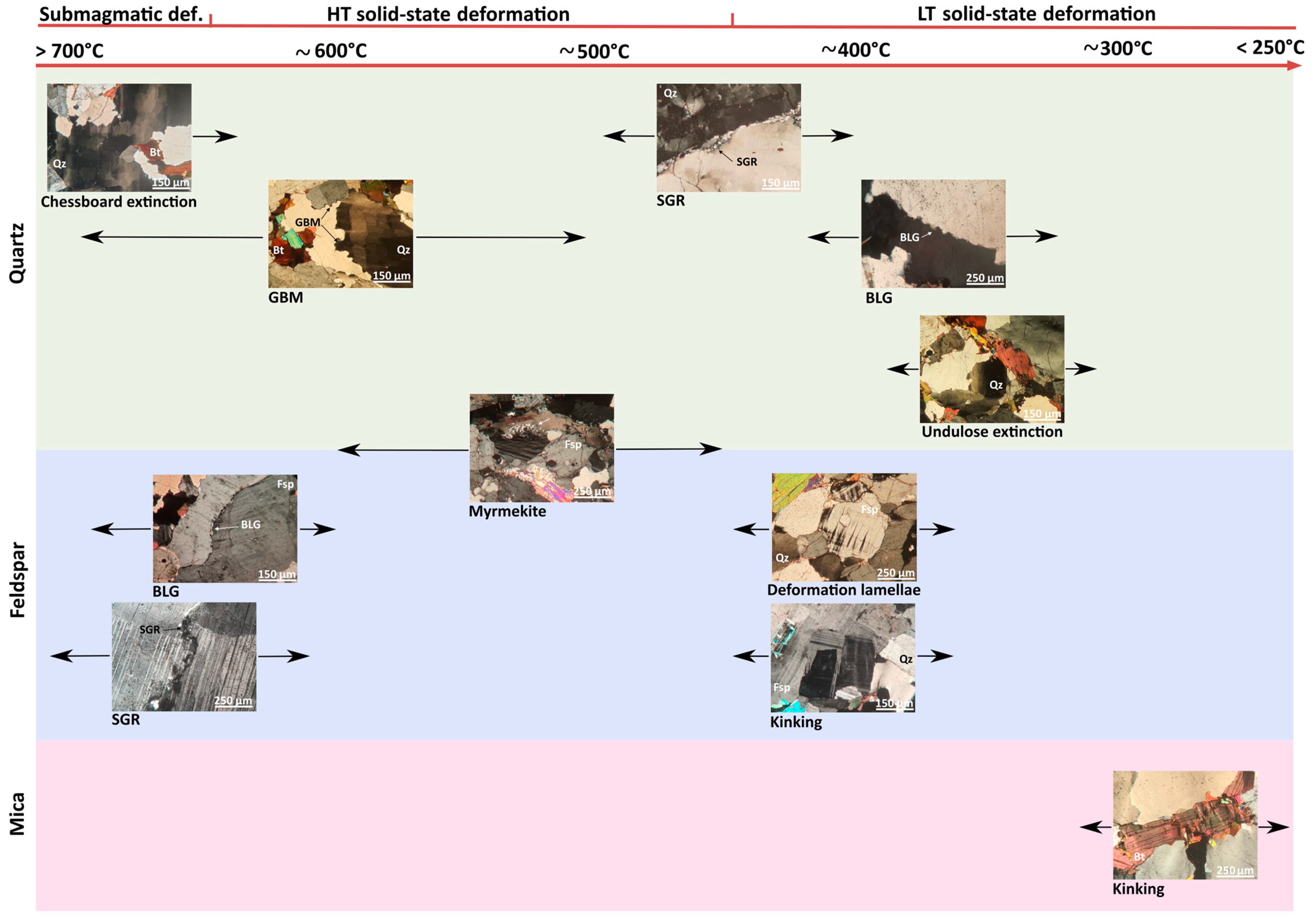 Geosciences 15 00108 g008