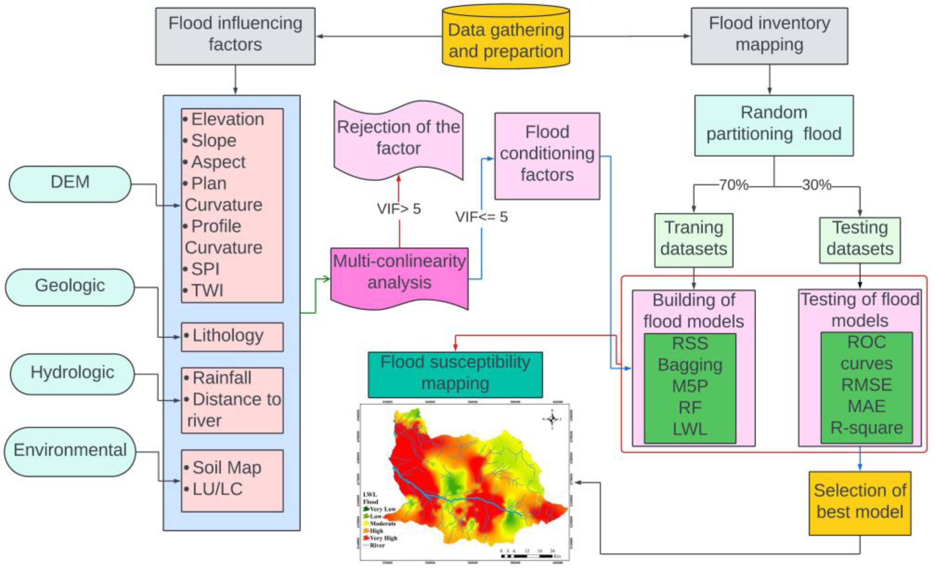 Geosciences 15 00110 g002