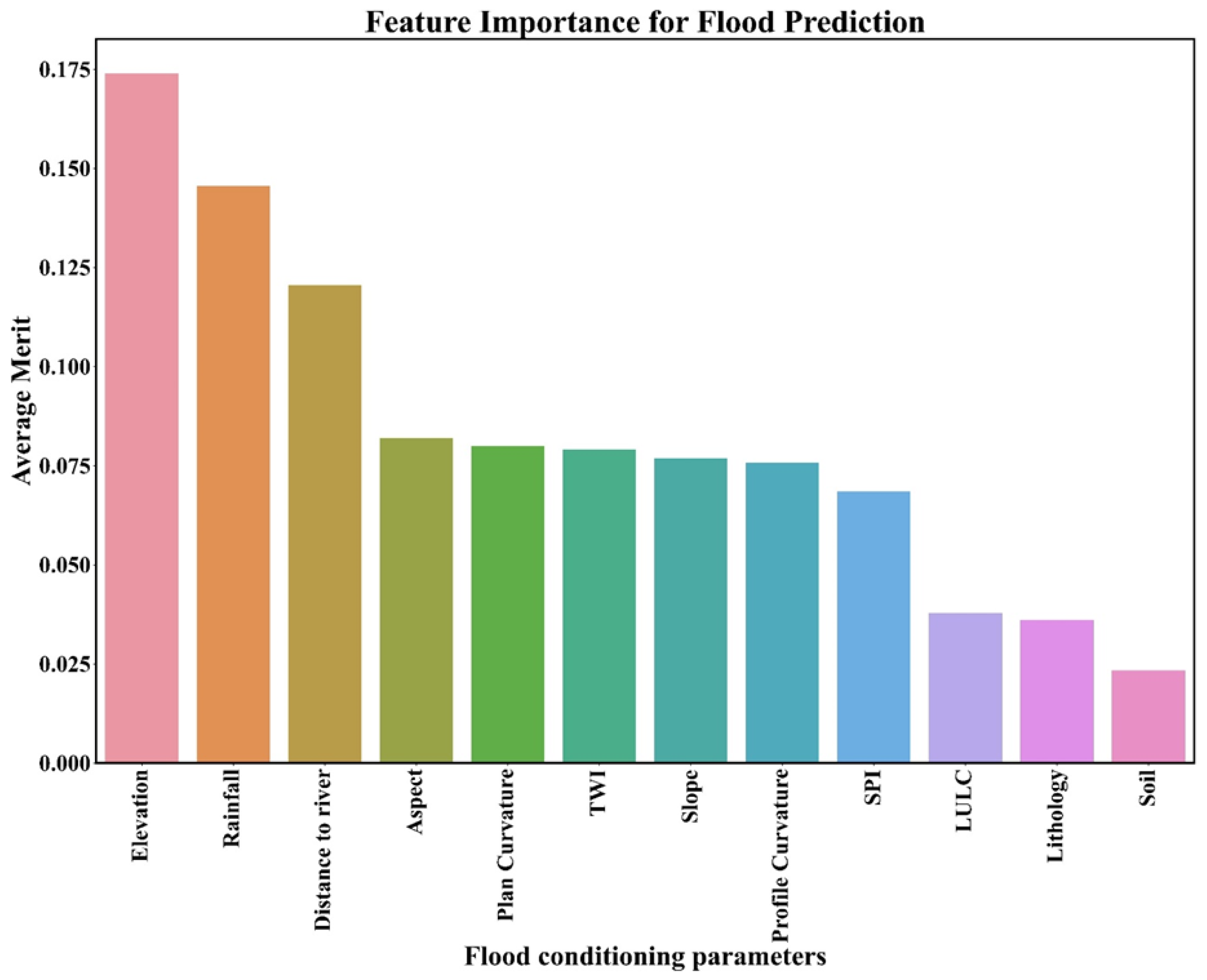 Geosciences 15 00110 g006