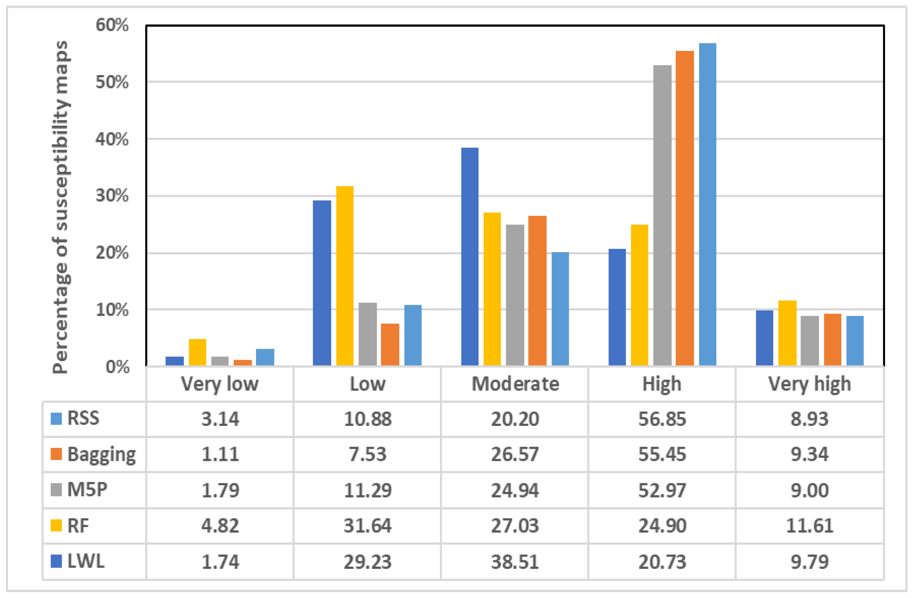 Geosciences 15 00110 g007
